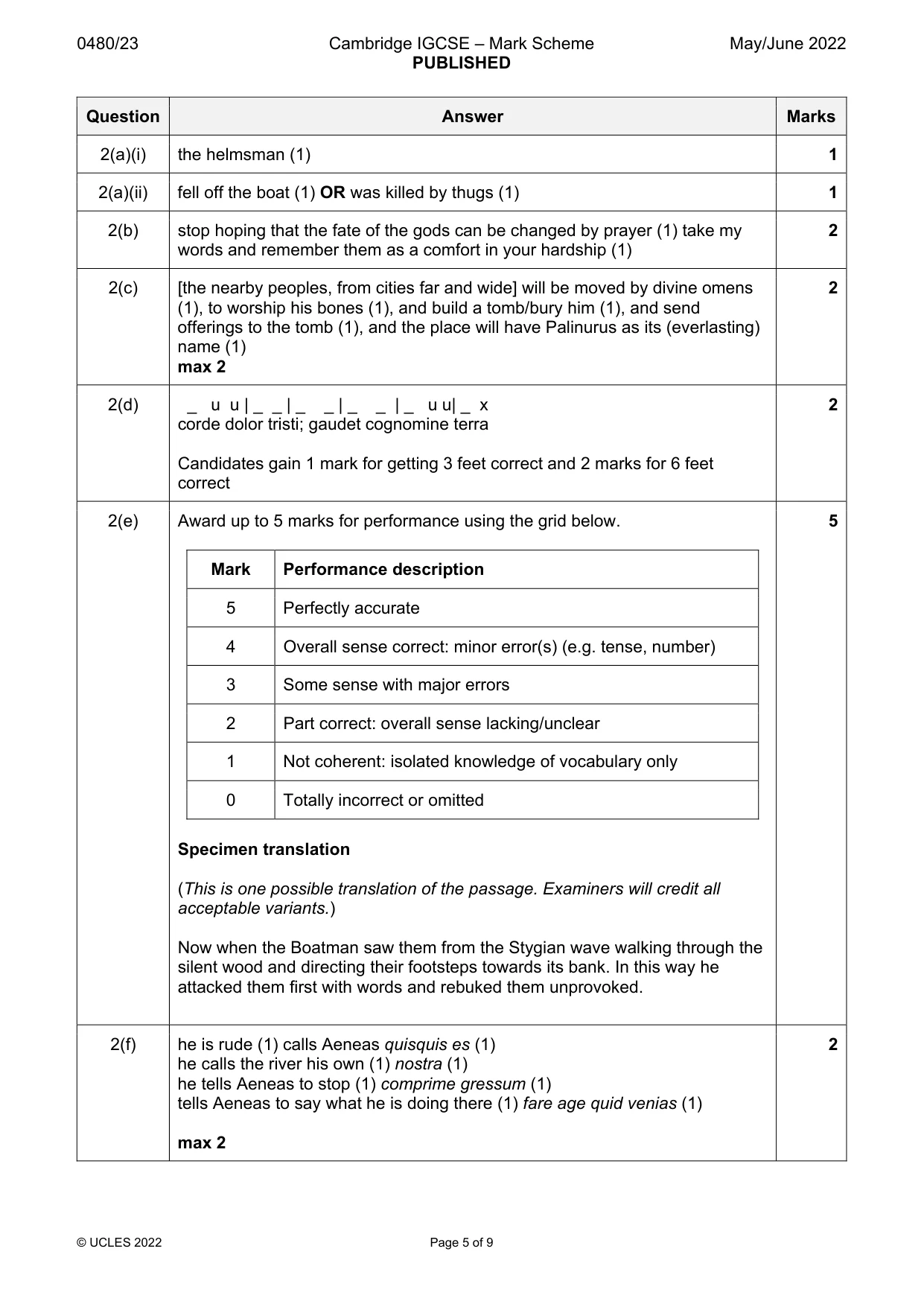 Mark scheme, page 5 of 9