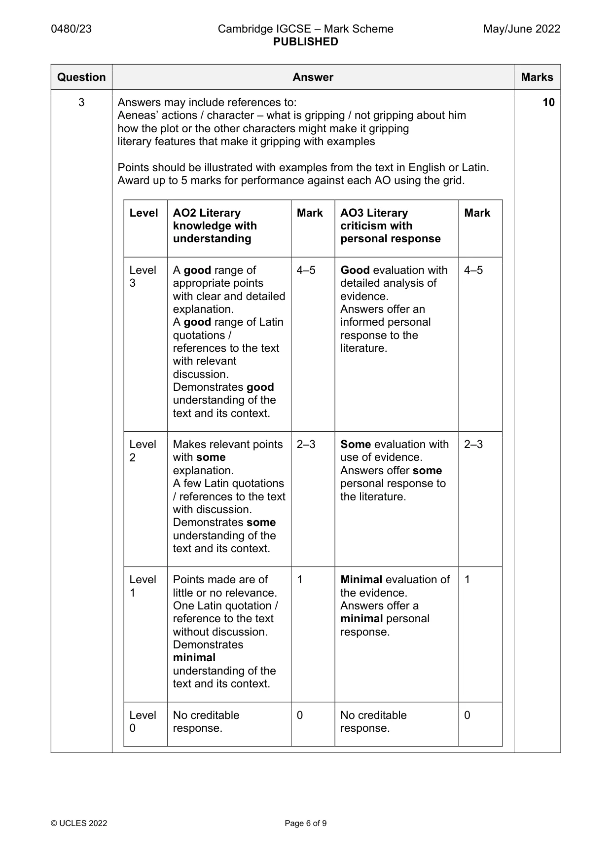 Mark scheme, page 6 of 9