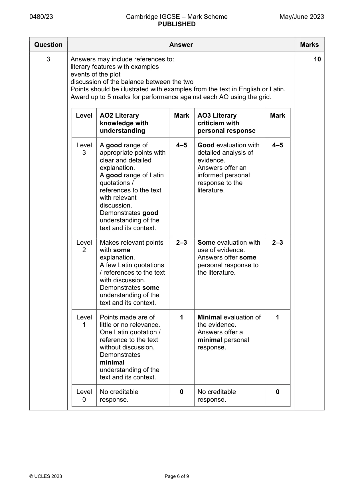 Mark scheme, page 6 of 9