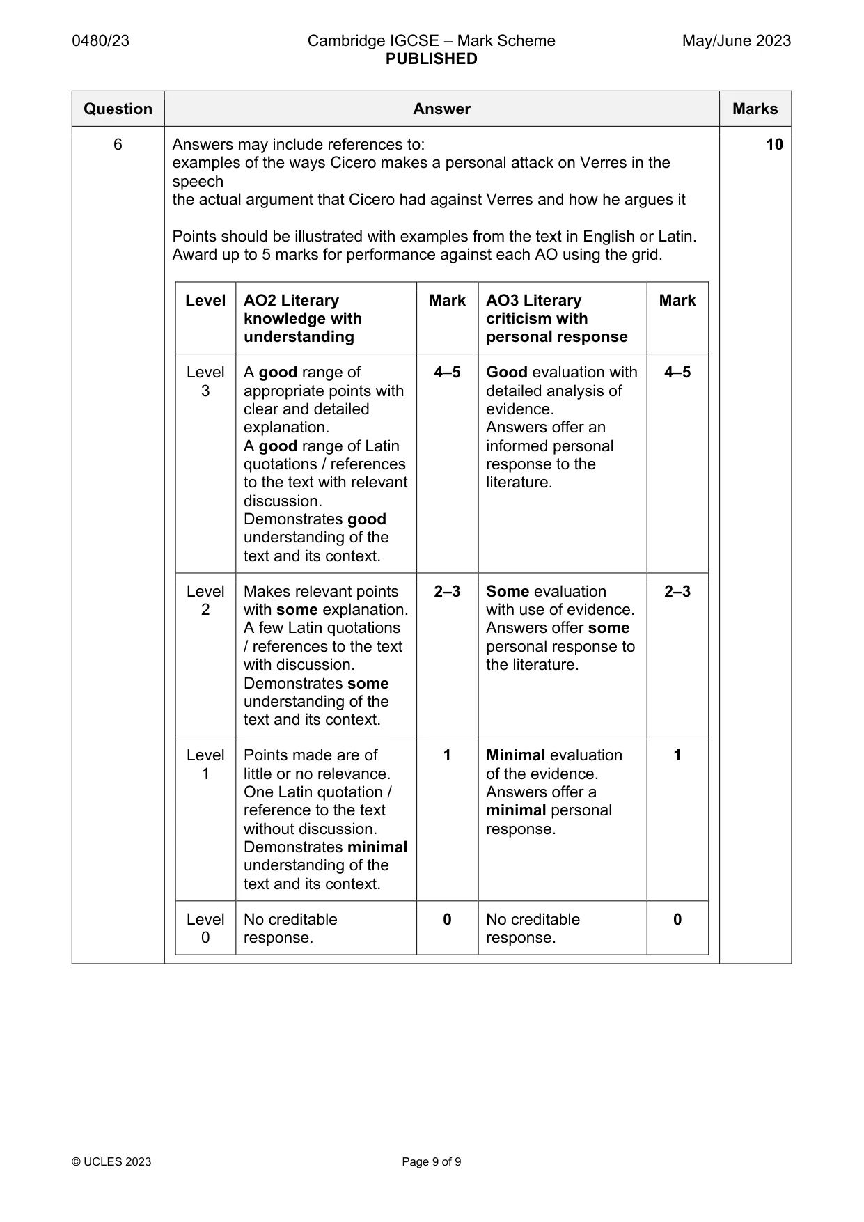 Mark scheme, page 9 of 9