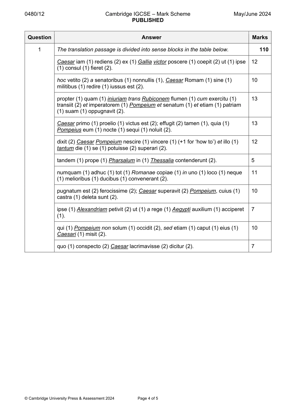 Mark scheme, page 4 of 5