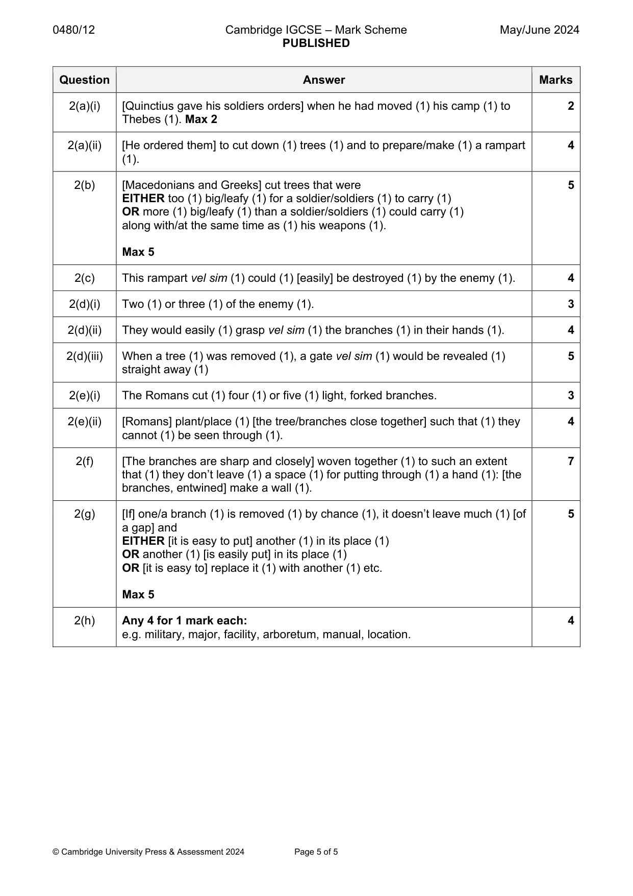 Mark scheme, page 5 of 5