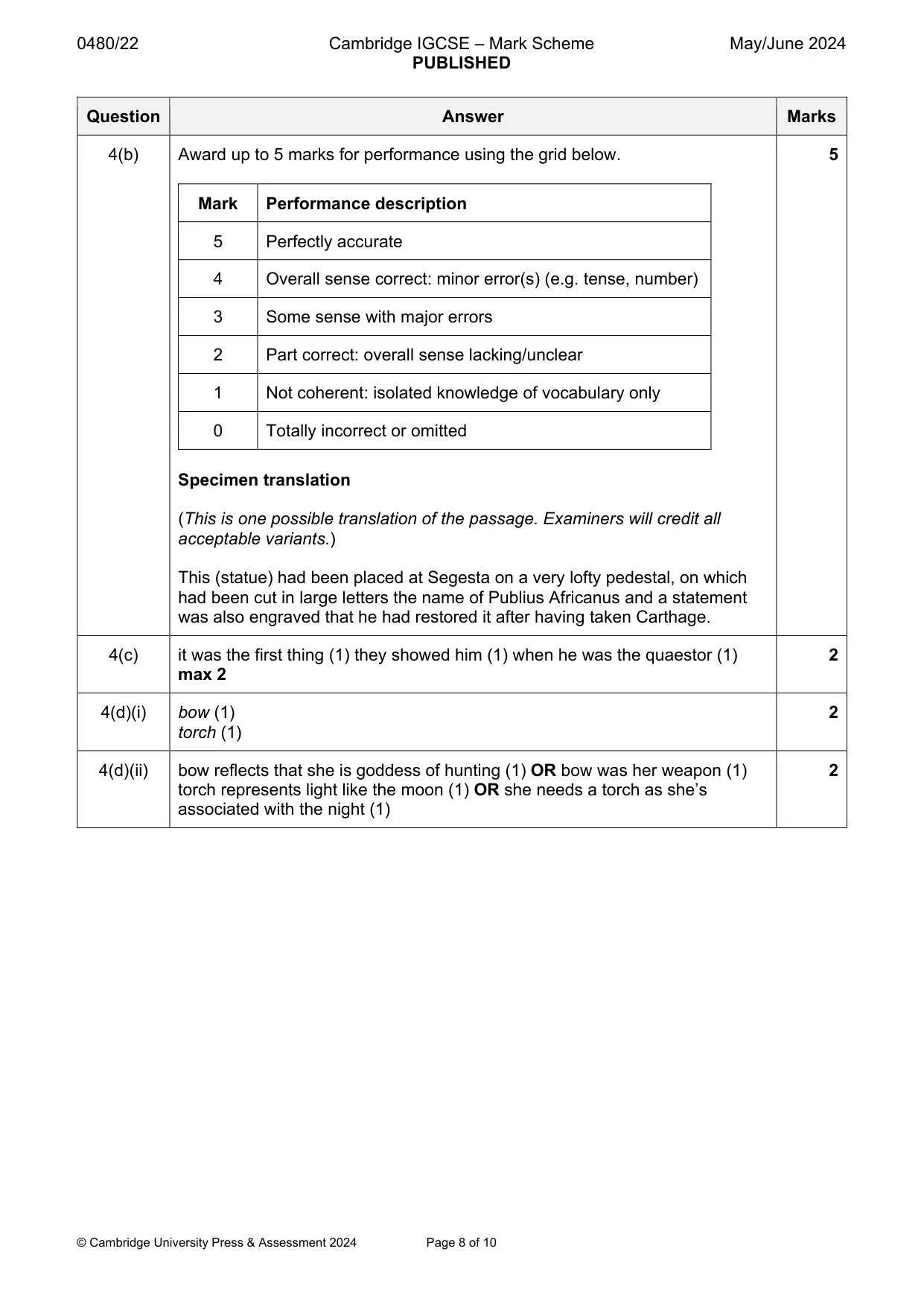 Mark scheme, page 8 of 10