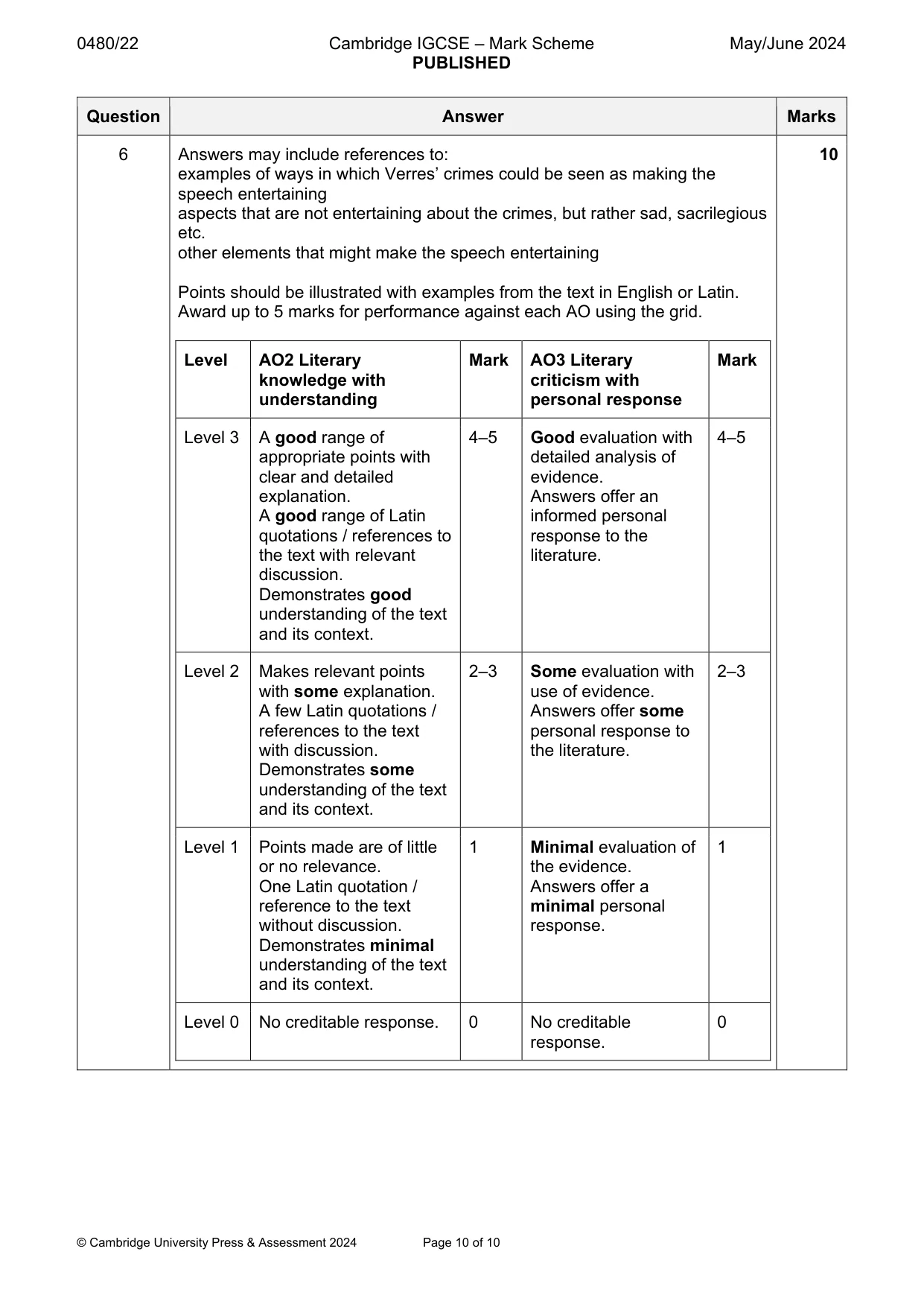 Mark scheme, page 10 of 10