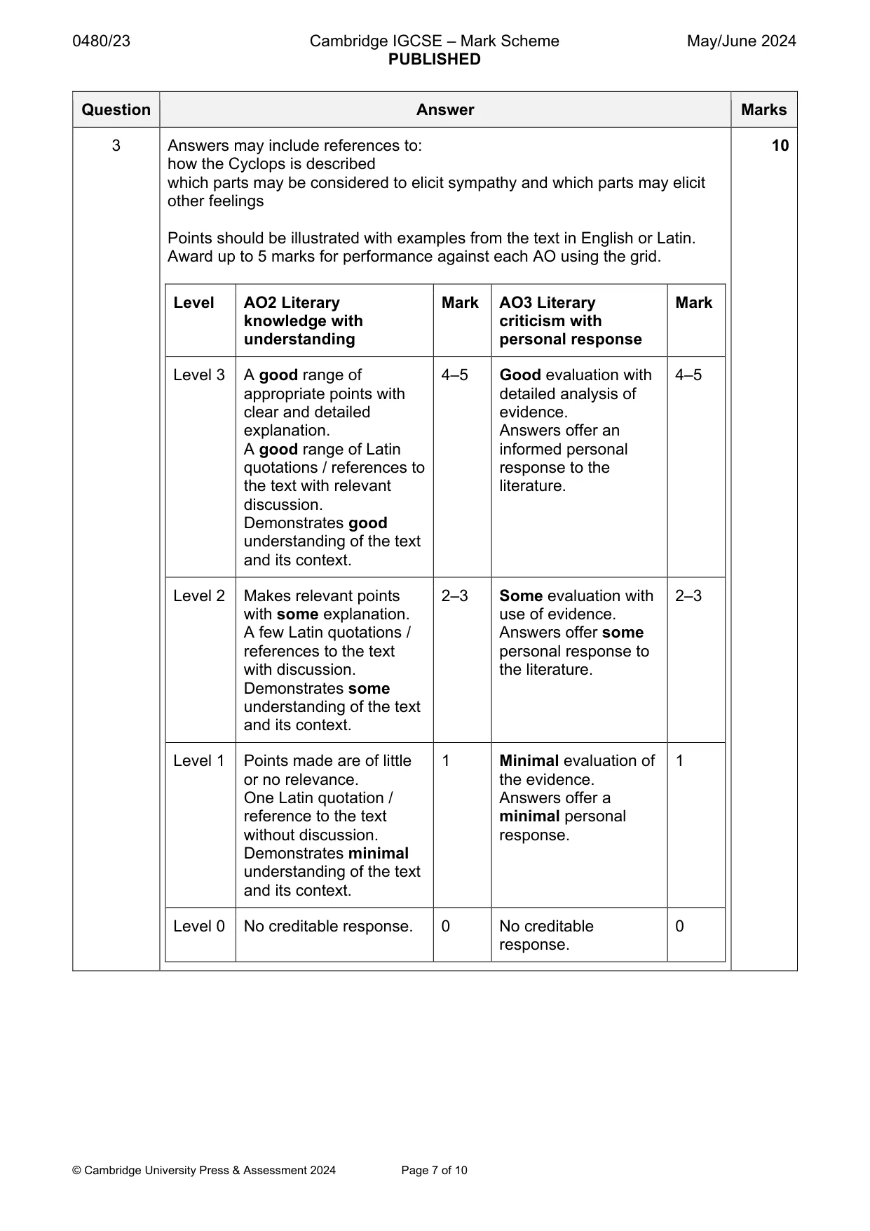 Mark scheme, page 7 of 10