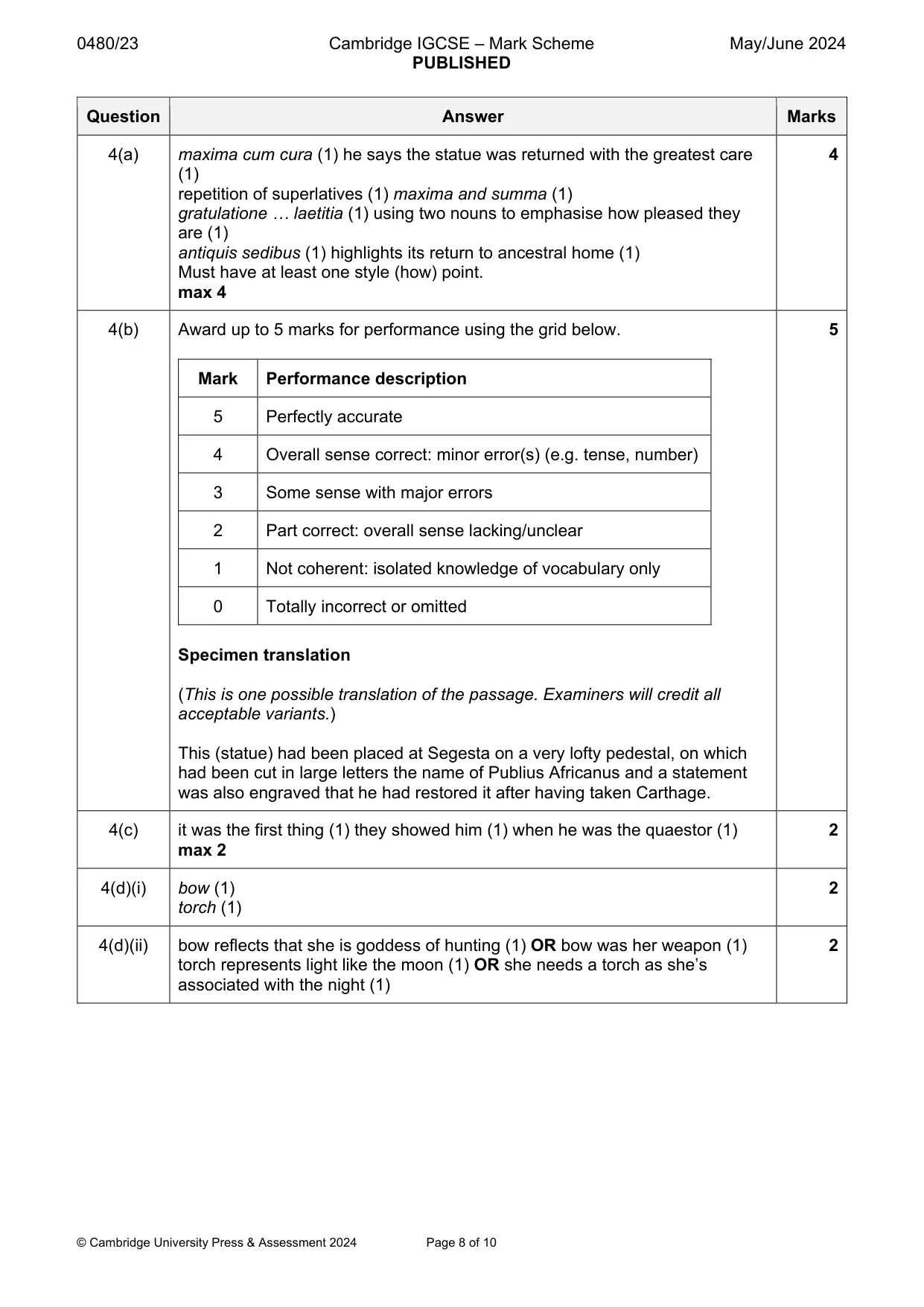 Mark scheme, page 8 of 10