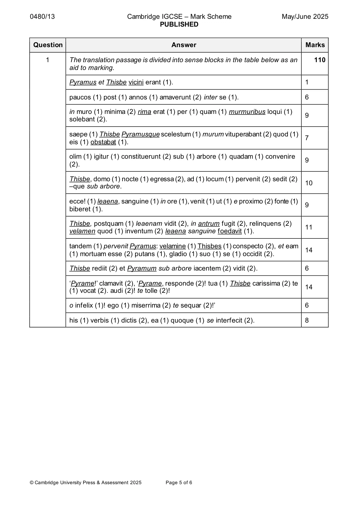 Mark scheme, page 5 of 6