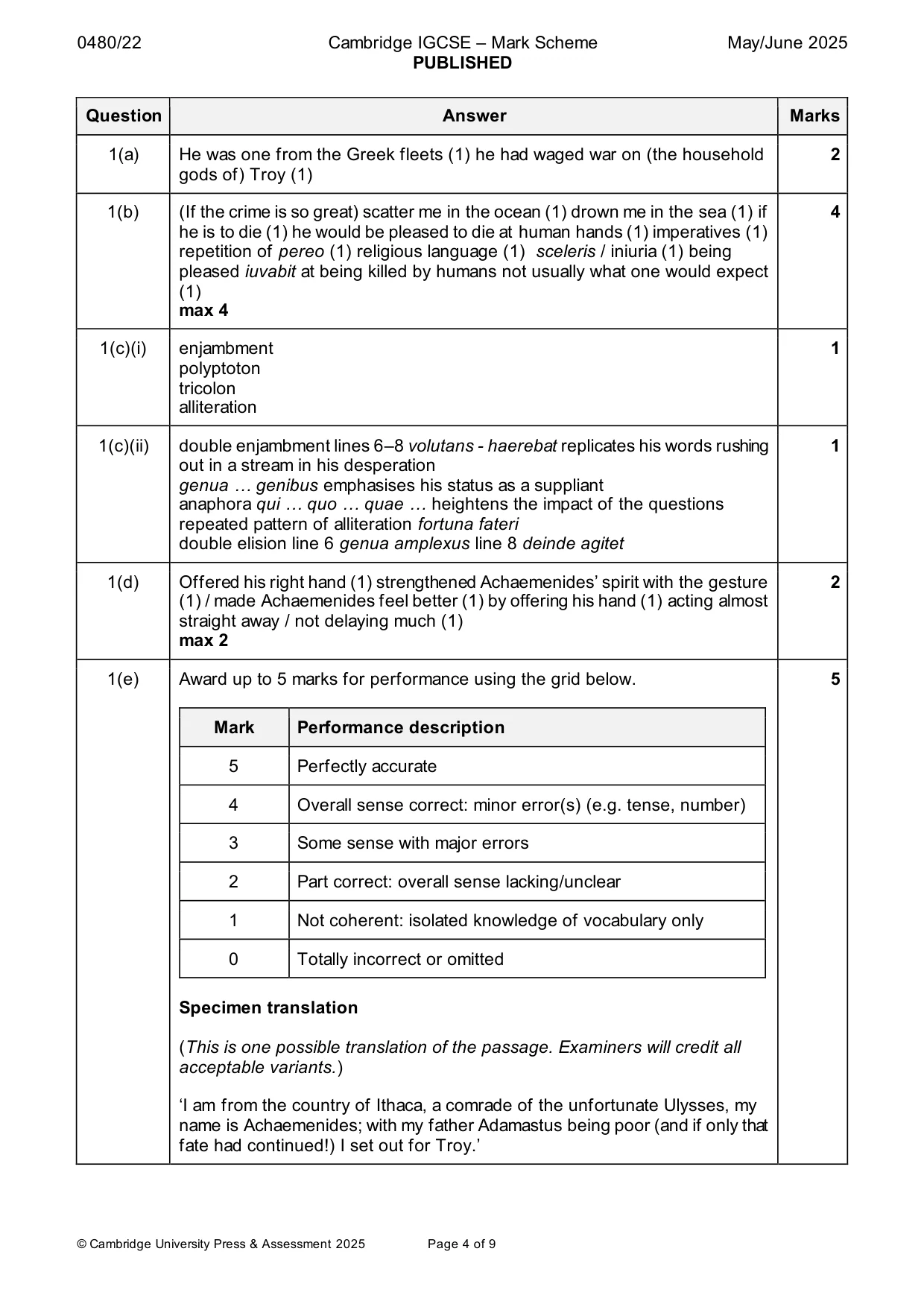 Mark scheme, page 4 of 9