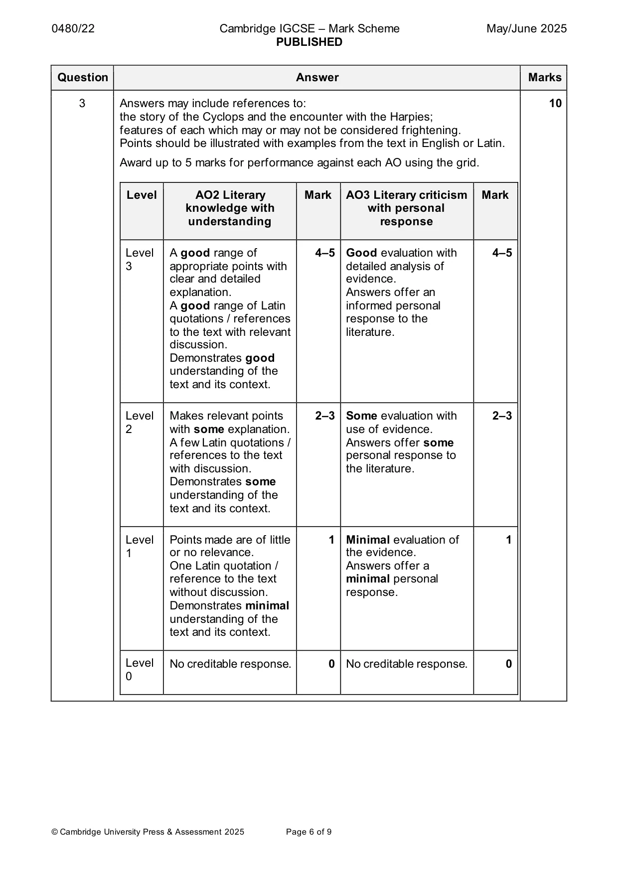 Mark scheme, page 6 of 9