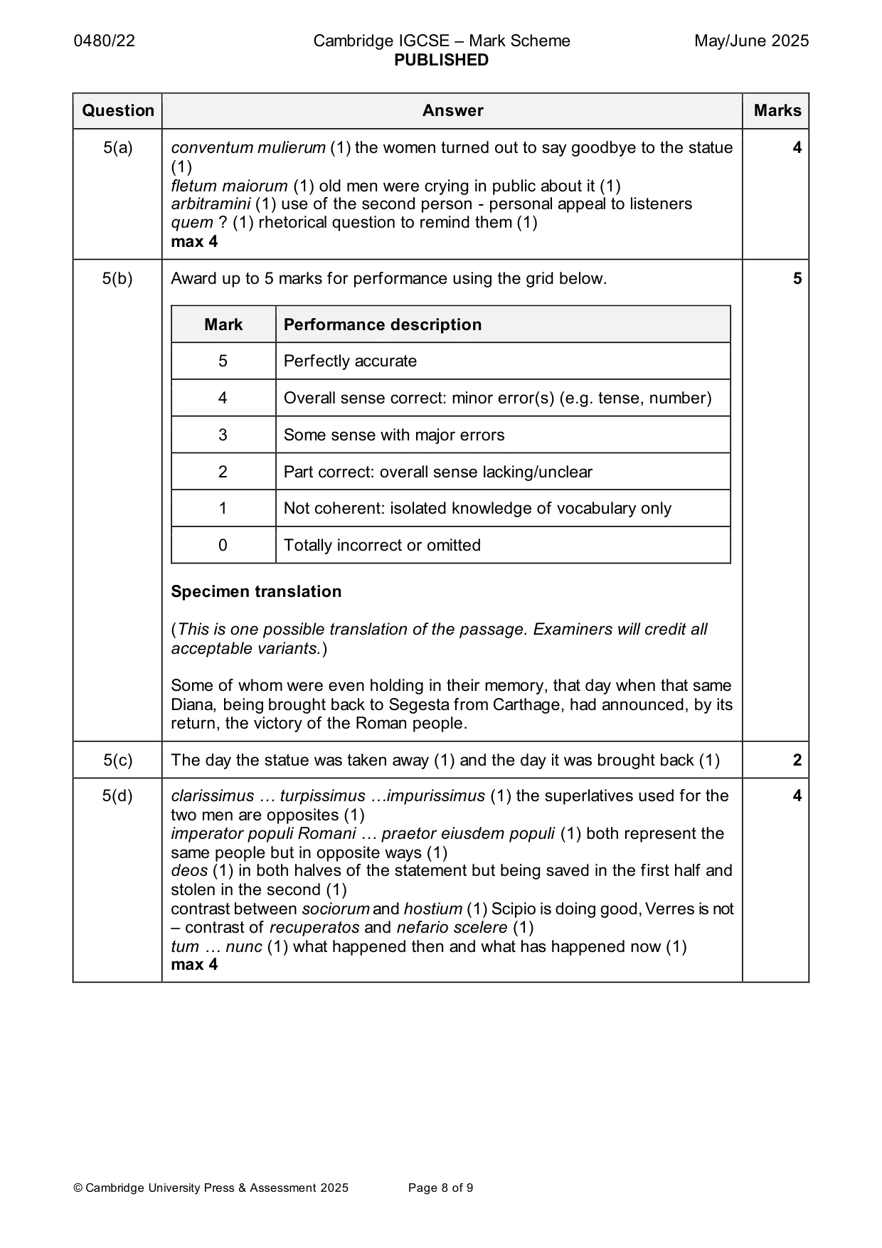 Mark scheme, page 8 of 9