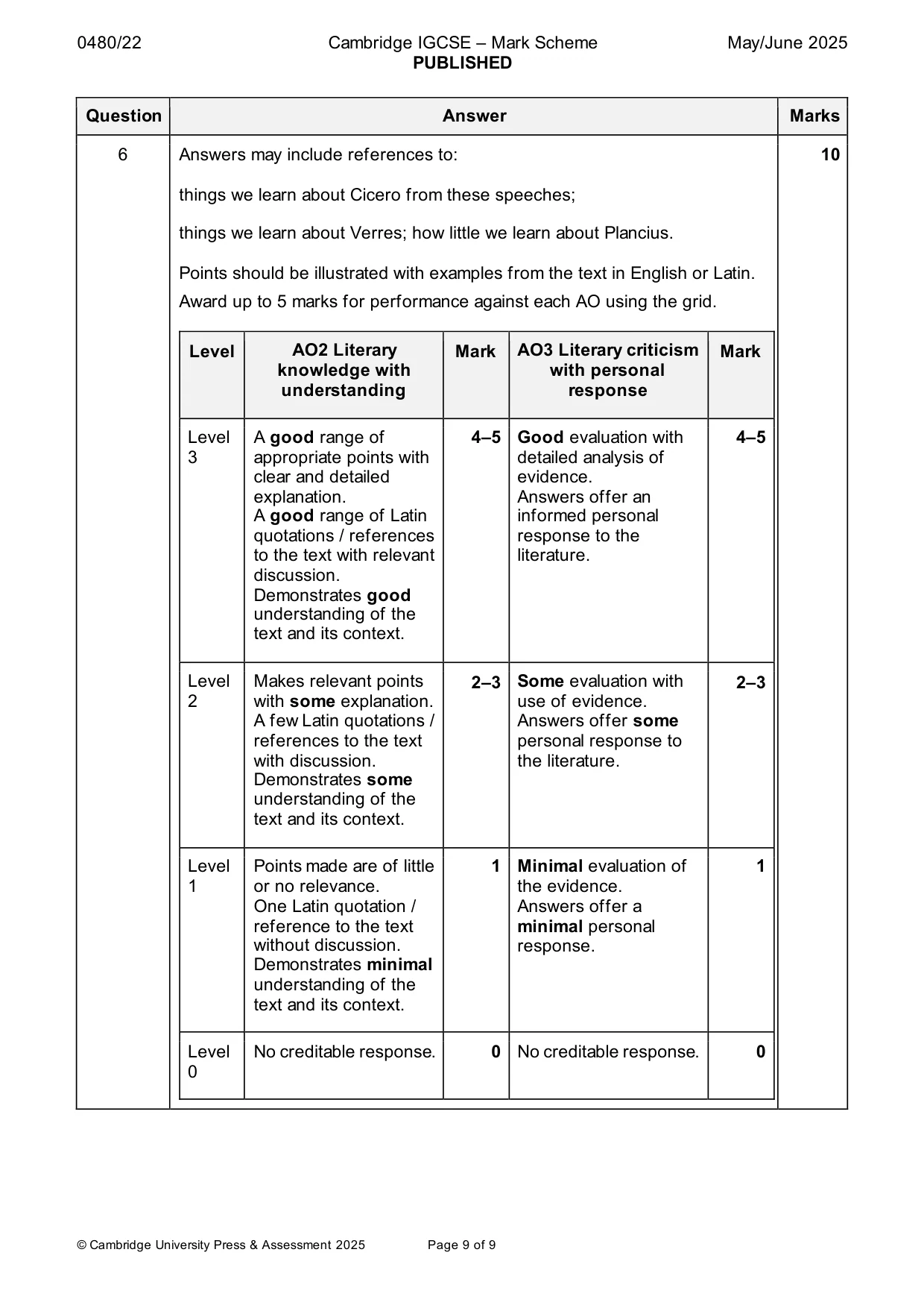 Mark scheme, page 9 of 9