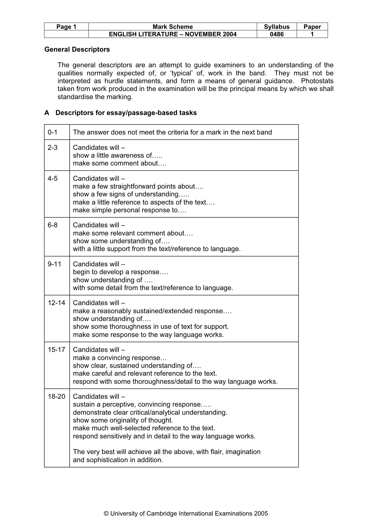 Mark scheme, page 4 of 19