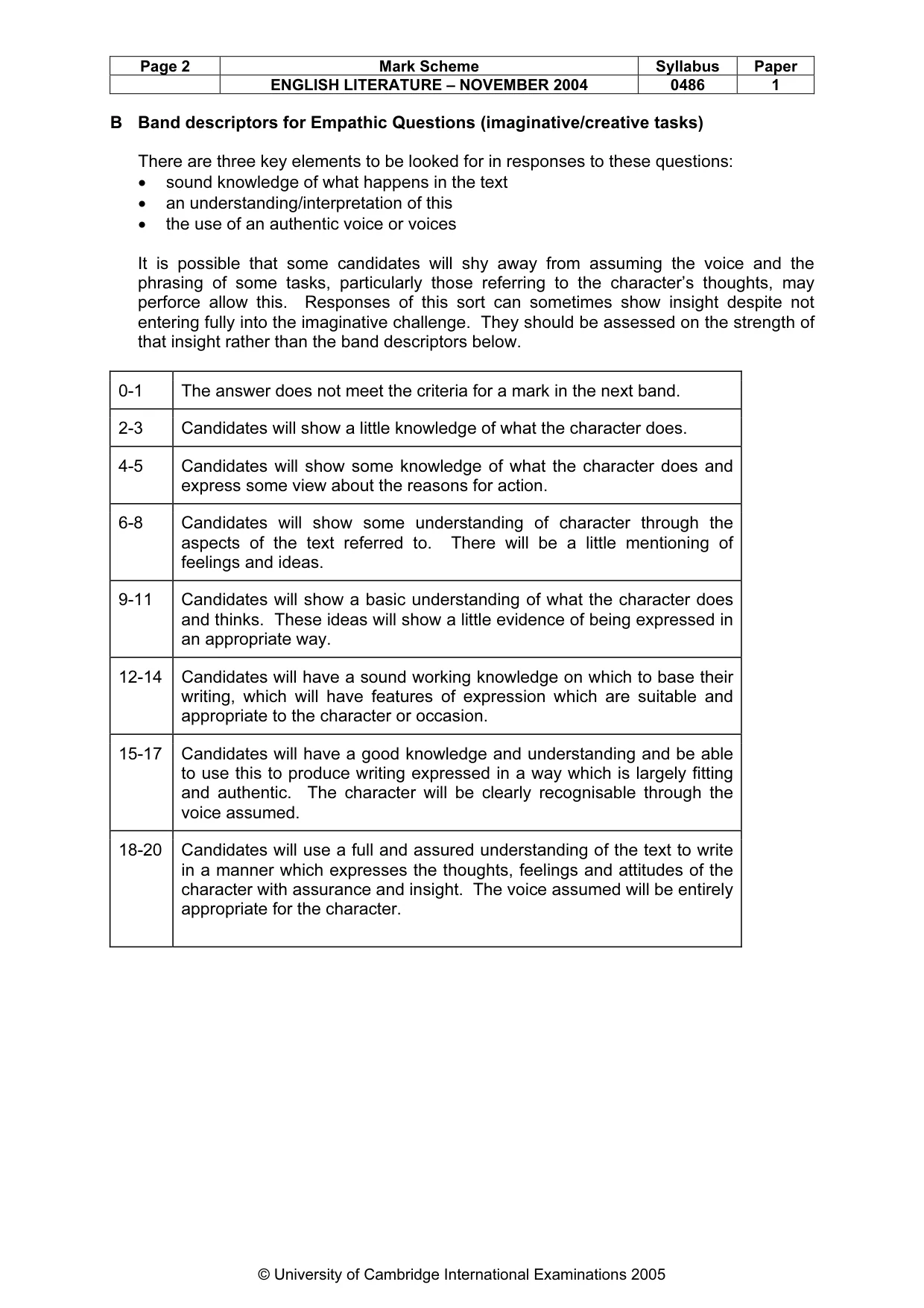 Mark scheme, page 5 of 19
