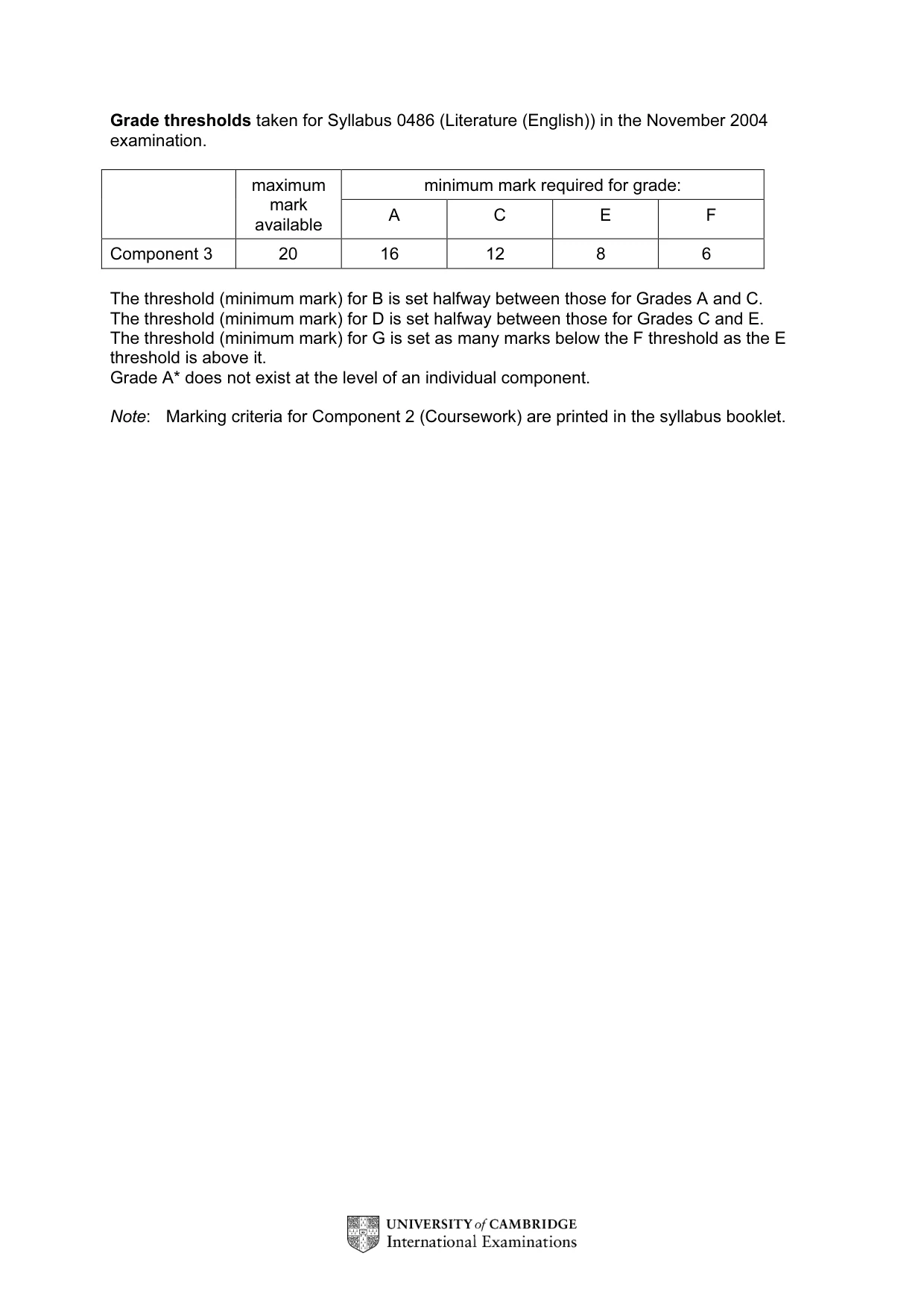 Mark scheme, page 2 of 6