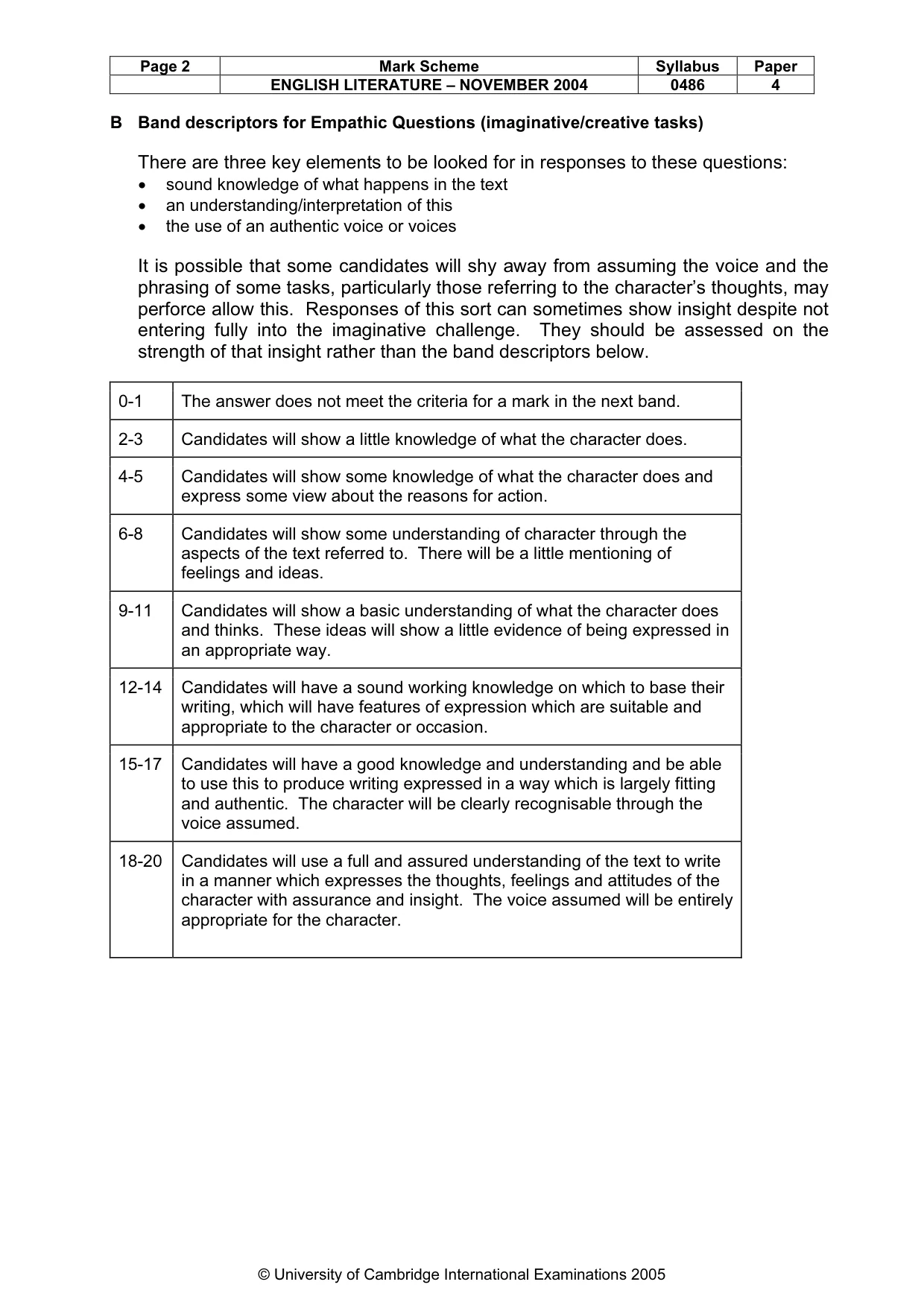 Mark scheme, page 5 of 19
