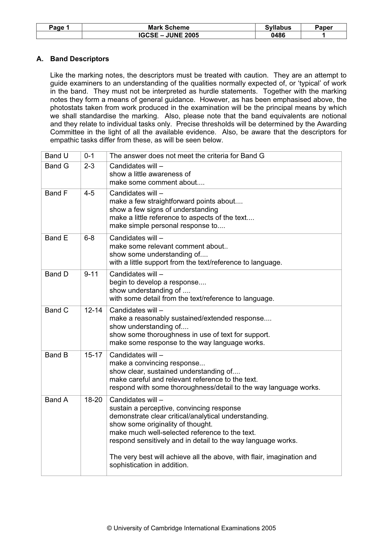 Mark scheme, page 4 of 15