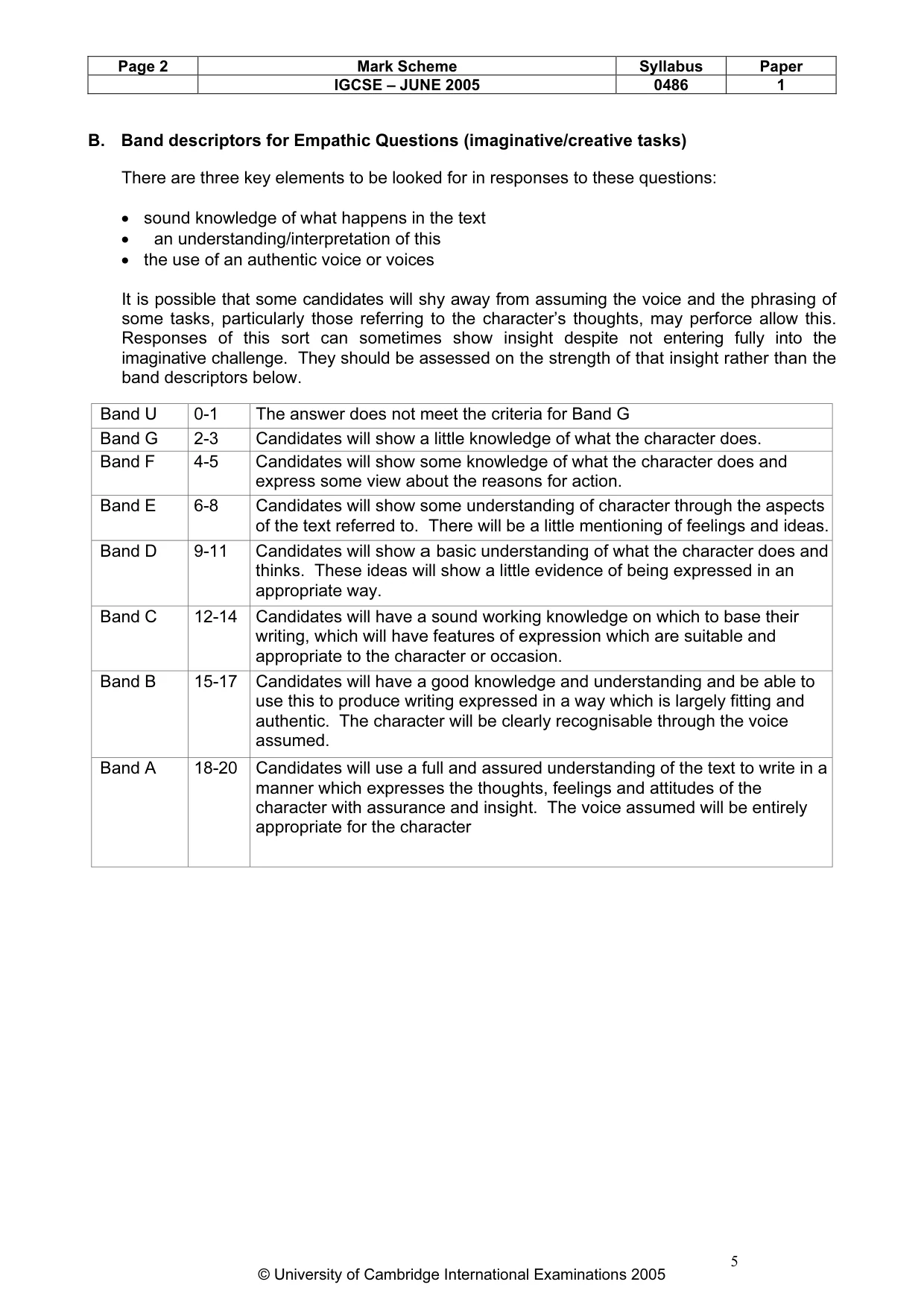 Mark scheme, page 5 of 15