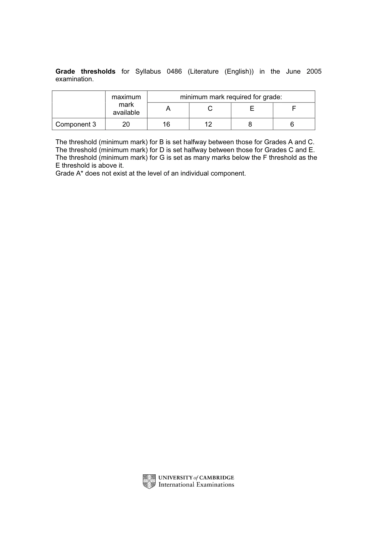 Mark scheme, page 2 of 6