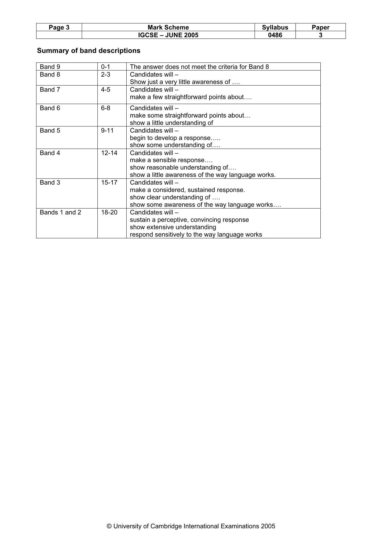 Mark scheme, page 6 of 6