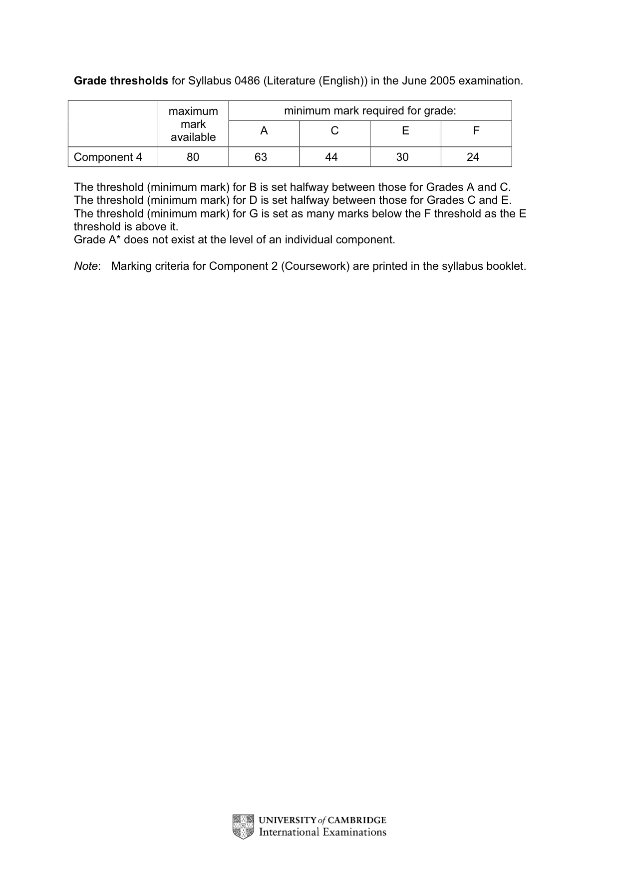 Mark scheme, page 2 of 18