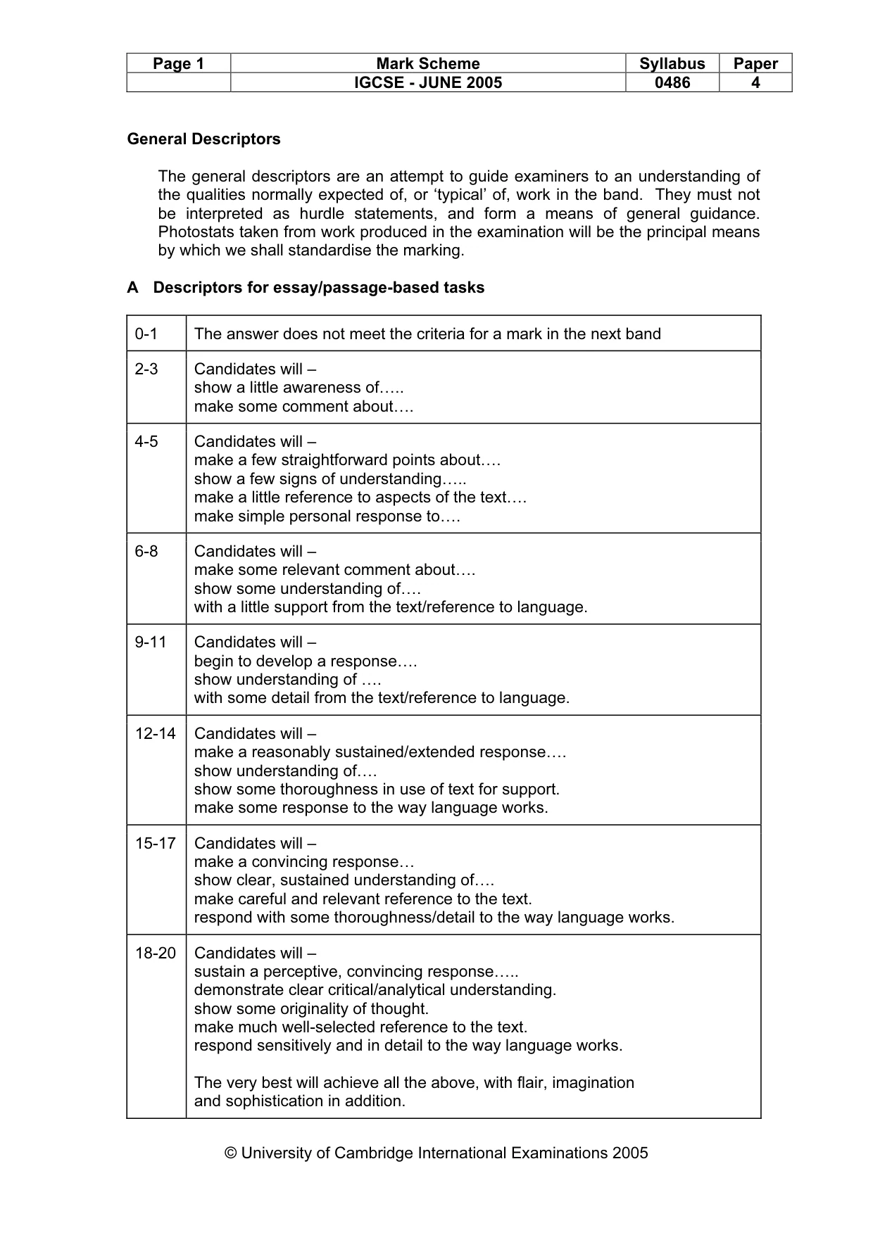 Mark scheme, page 4 of 18
