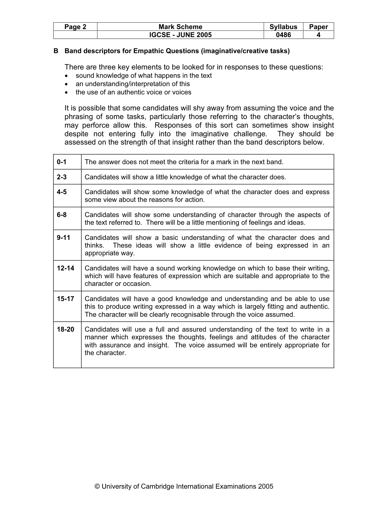 Mark scheme, page 5 of 18