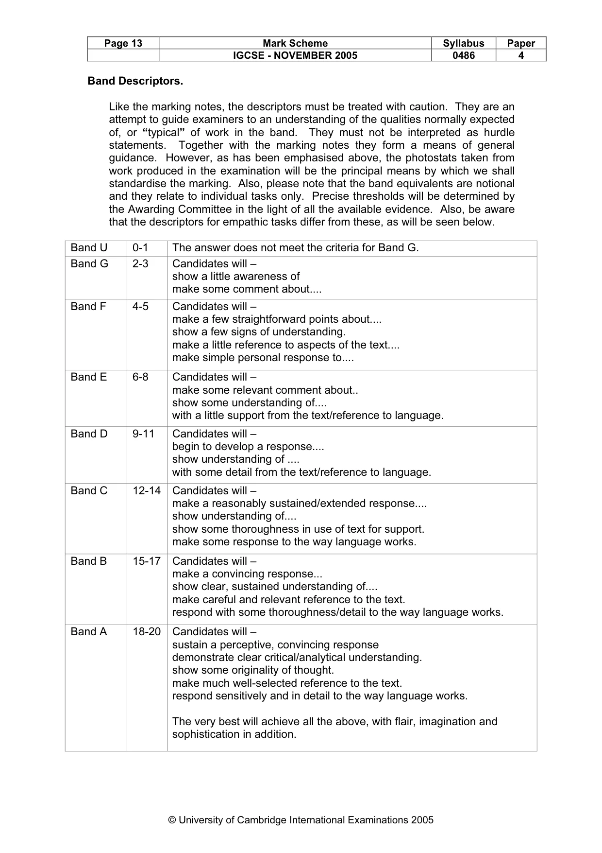 Mark scheme, page 14 of 15