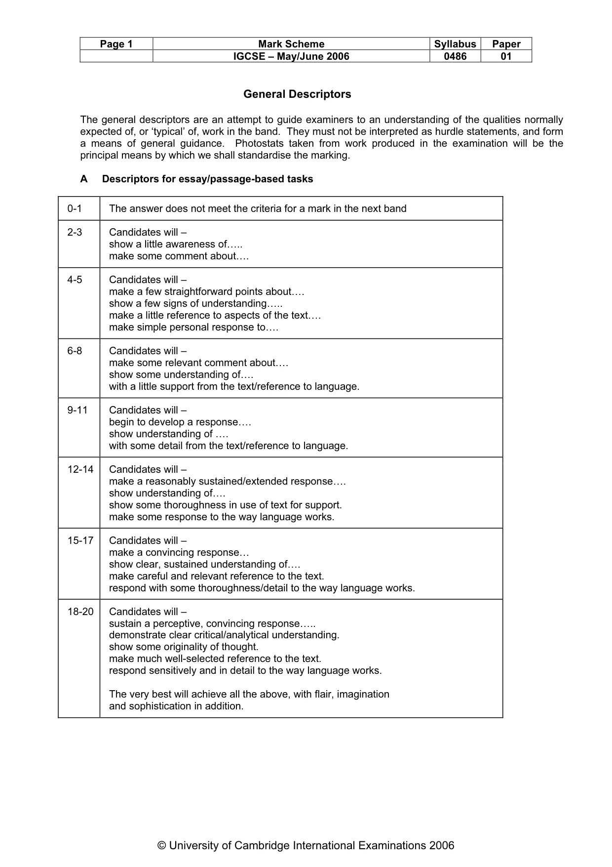 Mark scheme, page 2 of 14