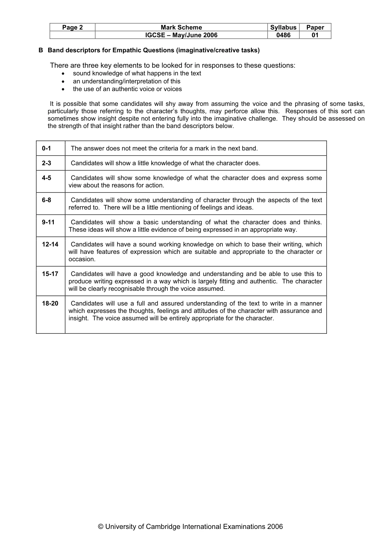Mark scheme, page 3 of 14