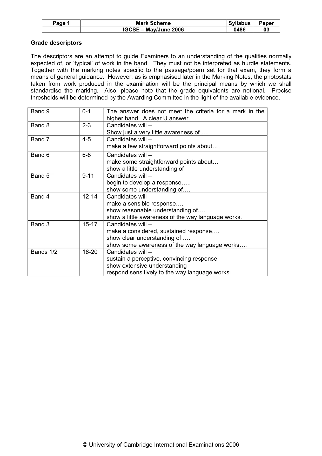 Mark scheme, page 2 of 5