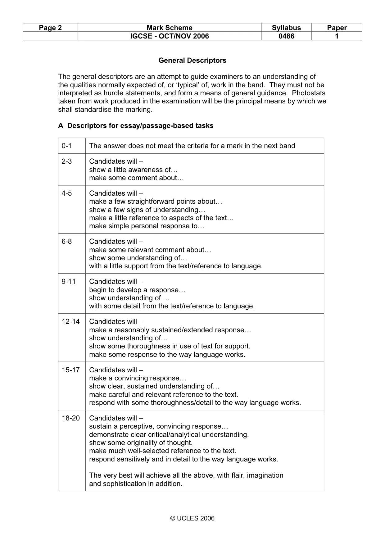 Mark scheme, page 2 of 16