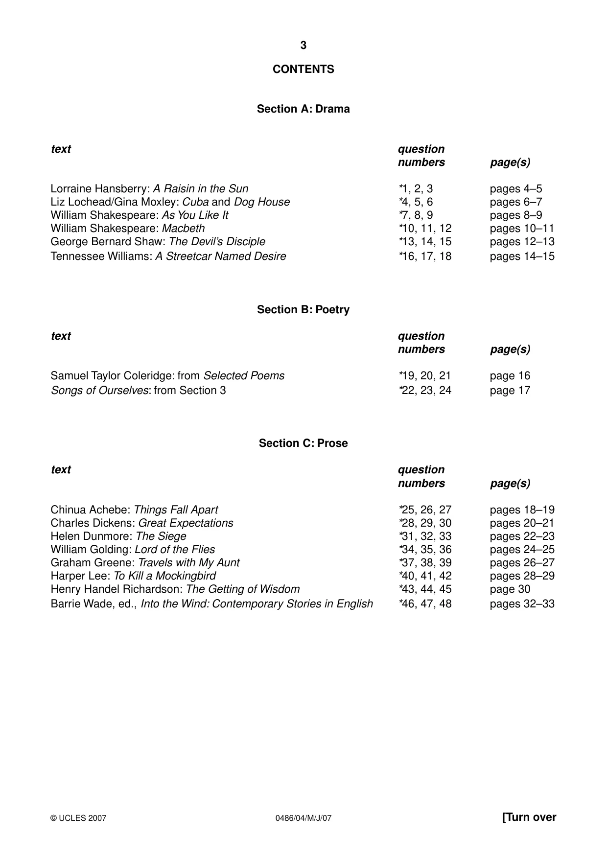 Cambridge IGCSE English - Literature 0486 2007 May/June Paper 4 · Variant 1 question paper, page 3 of 34