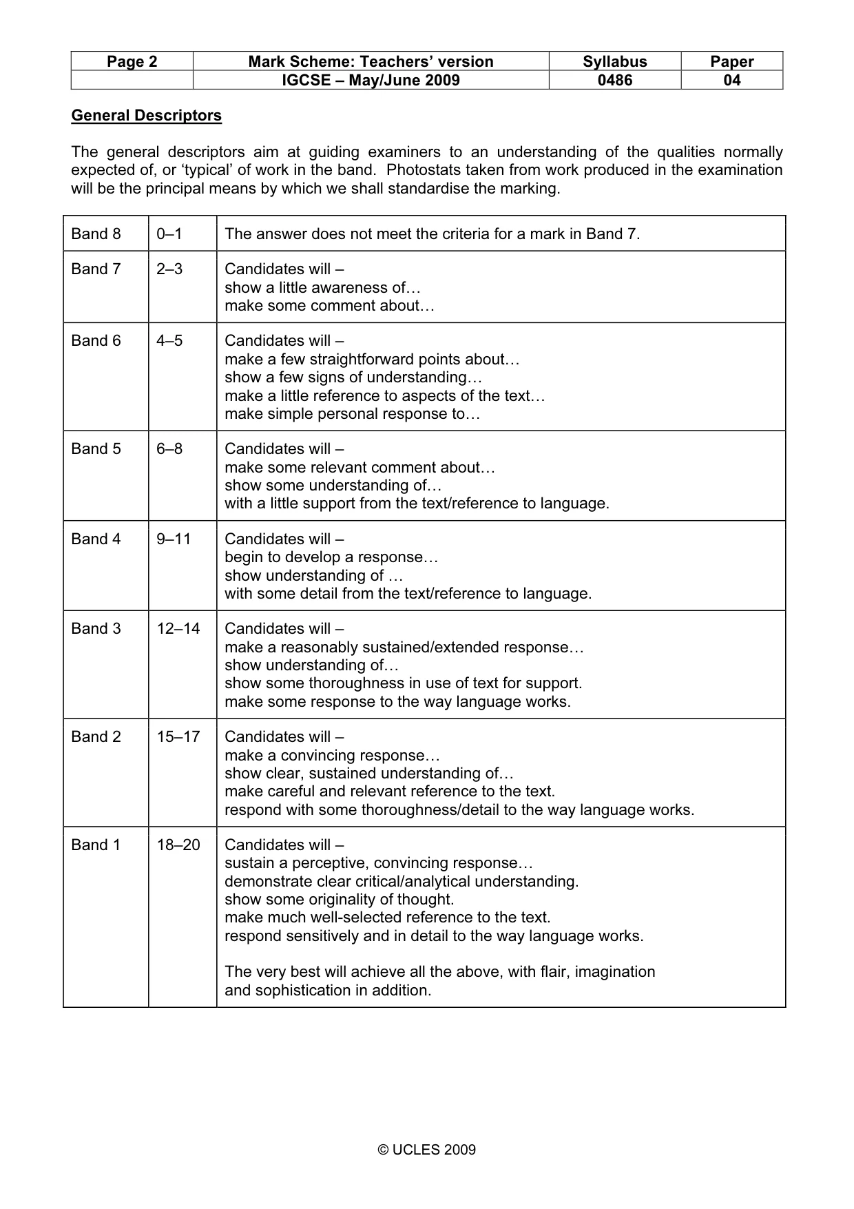 Mark scheme, page 2 of 18