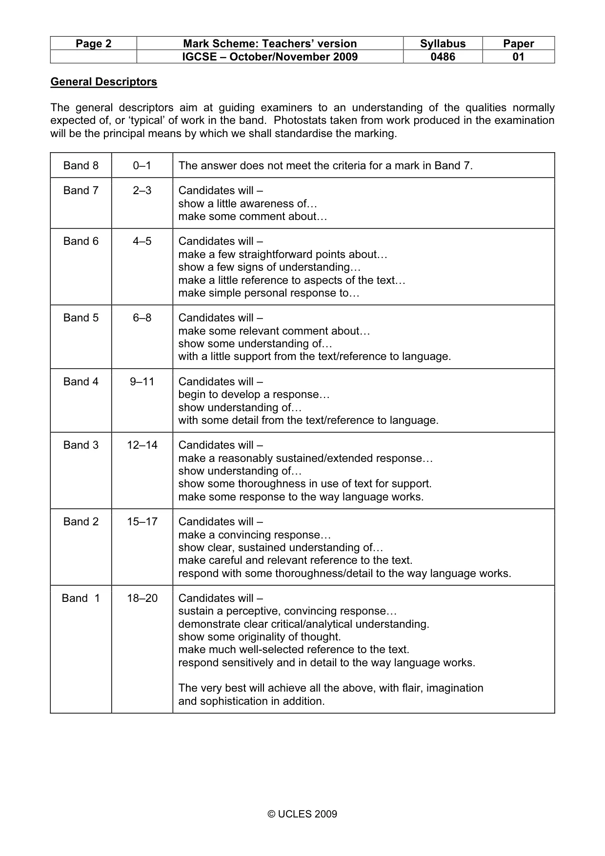 Mark scheme, page 2 of 18