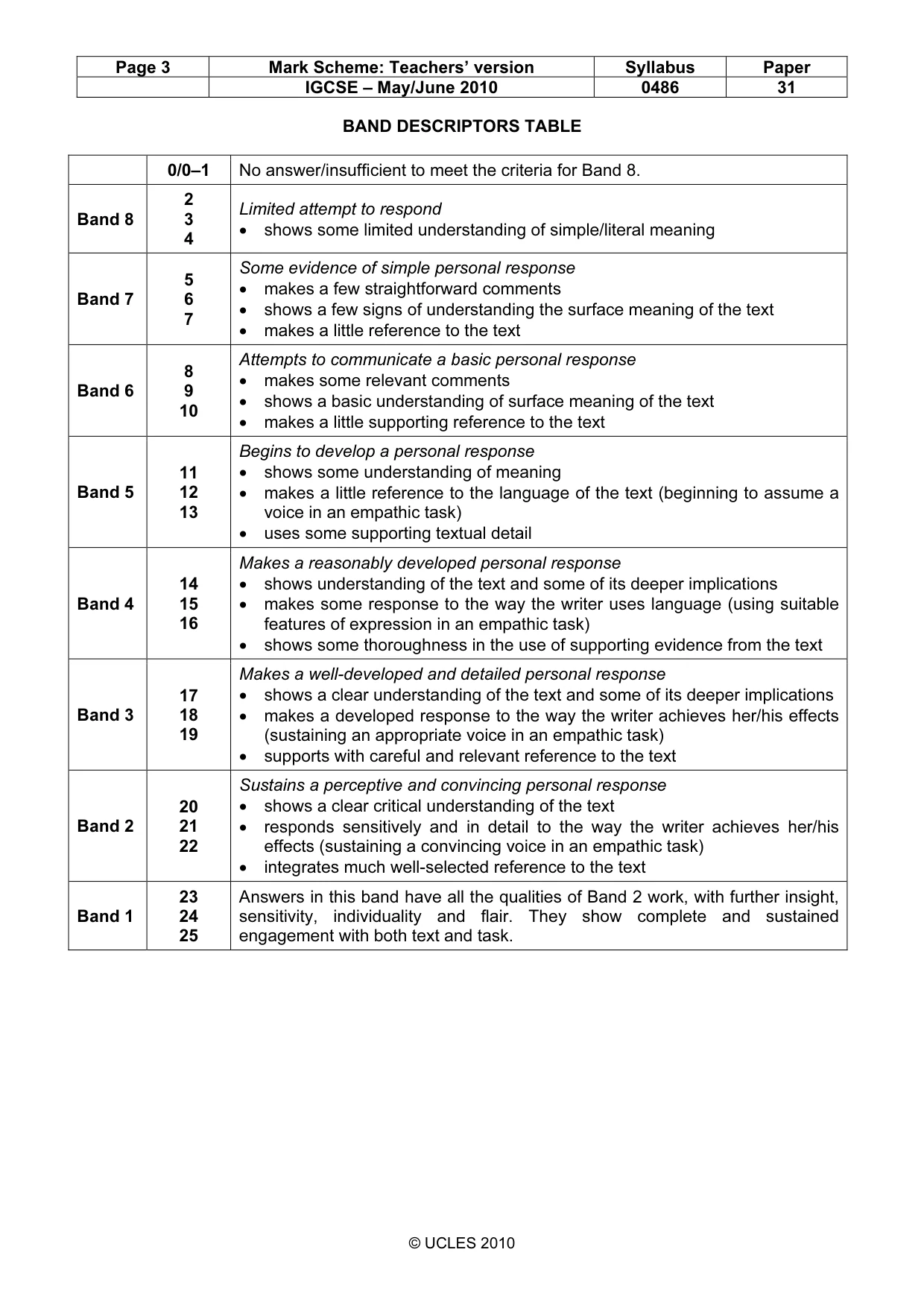 Mark scheme, page 3 of 7