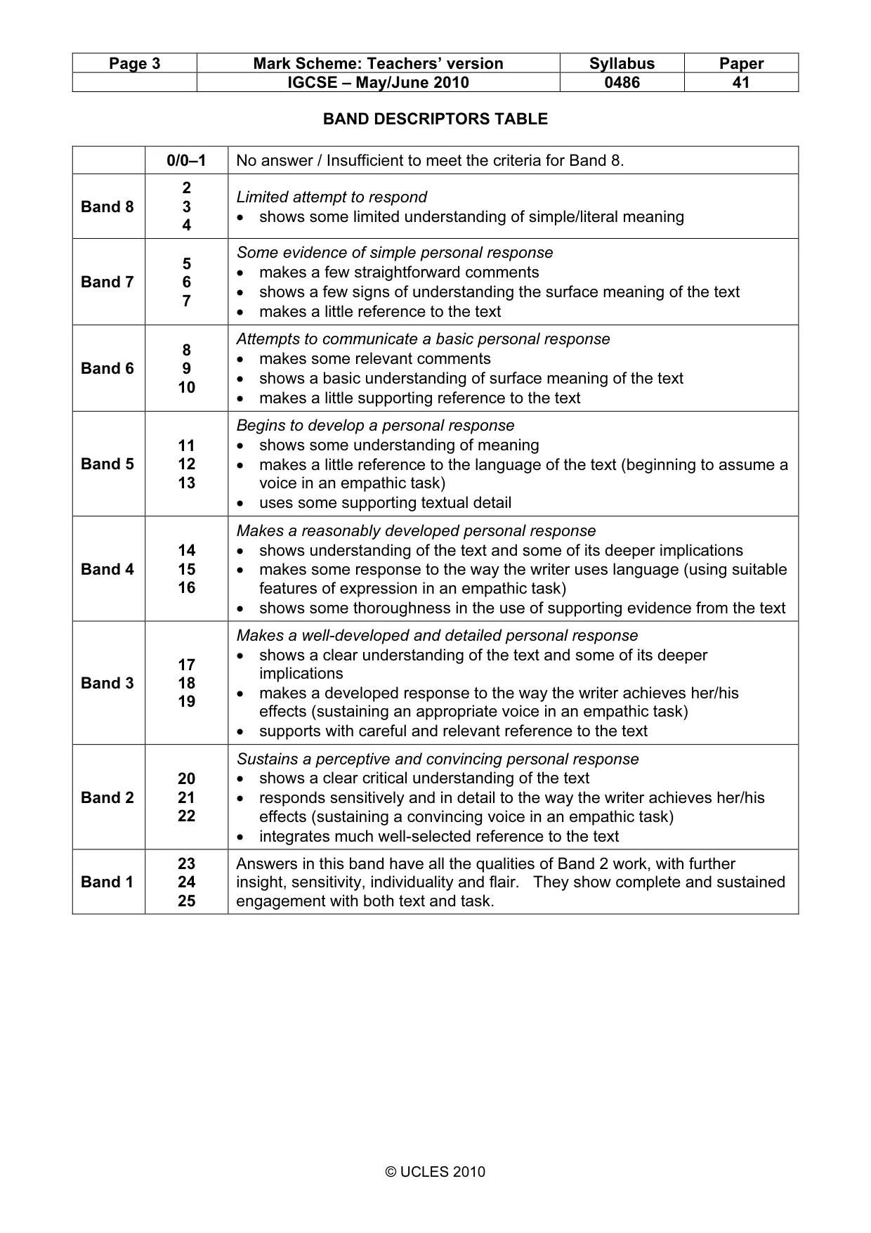 Mark scheme, page 3 of 17