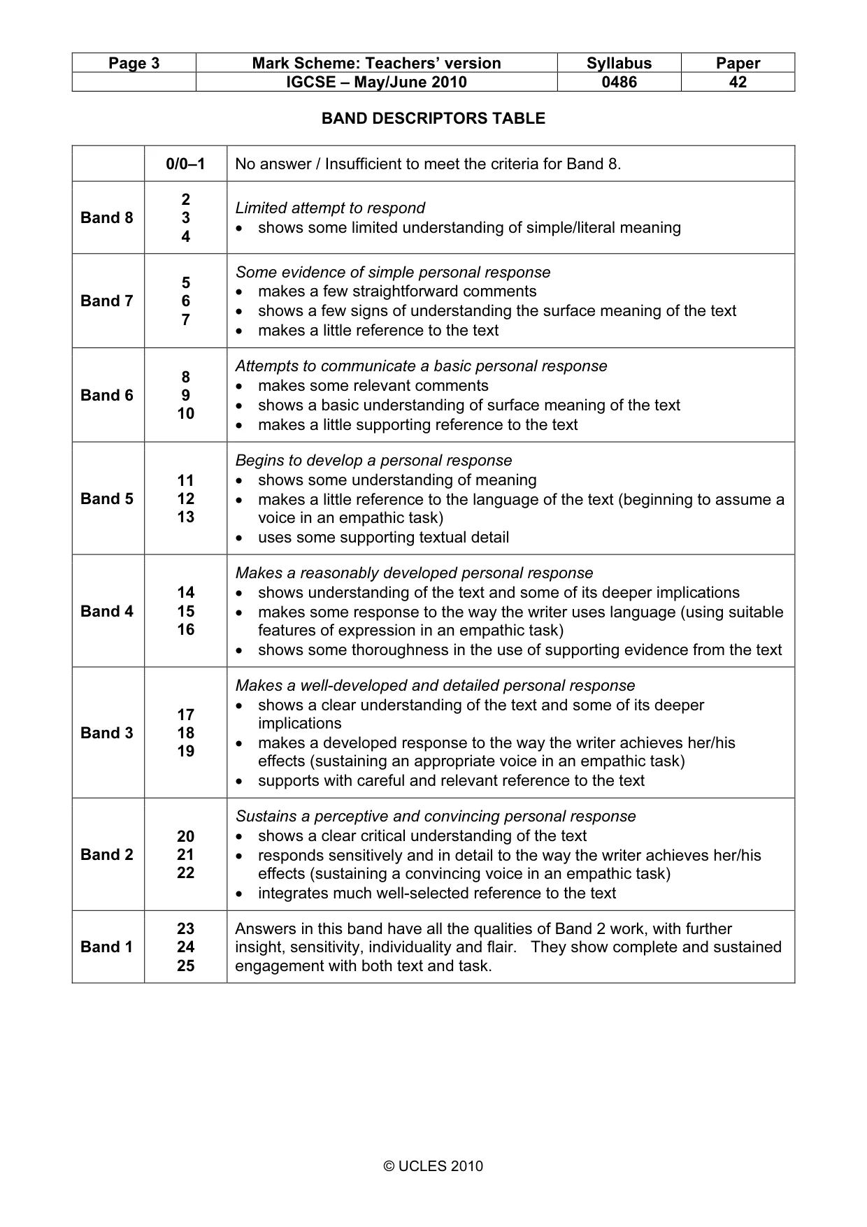 Mark scheme, page 3 of 17