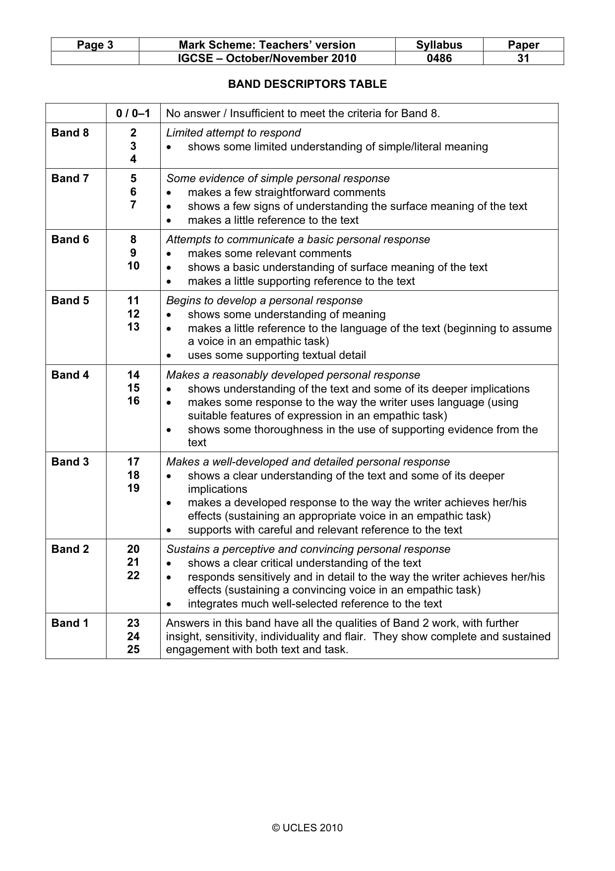 Mark scheme, page 3 of 8