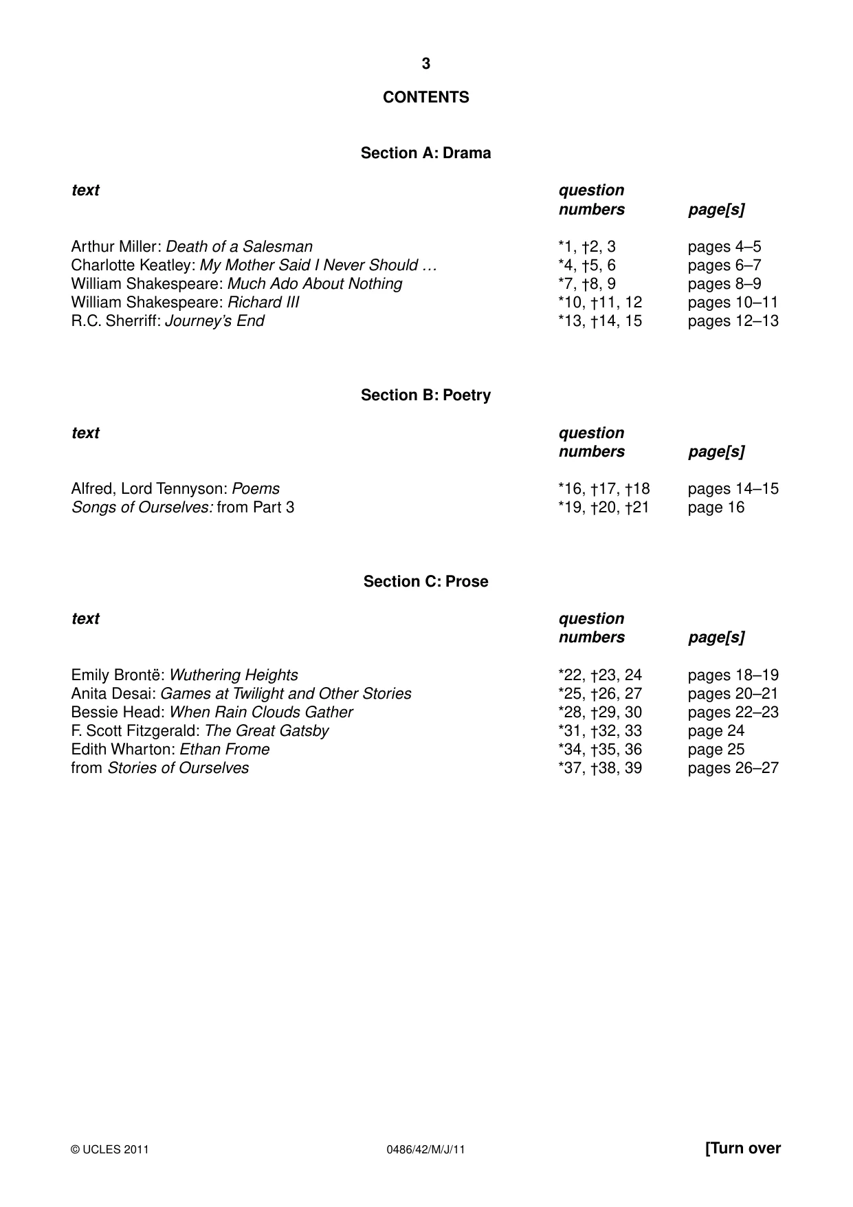 Cambridge IGCSE English - Literature 0486 2011 May/June Paper 4 · Variant 2 question paper, page 3 of 28