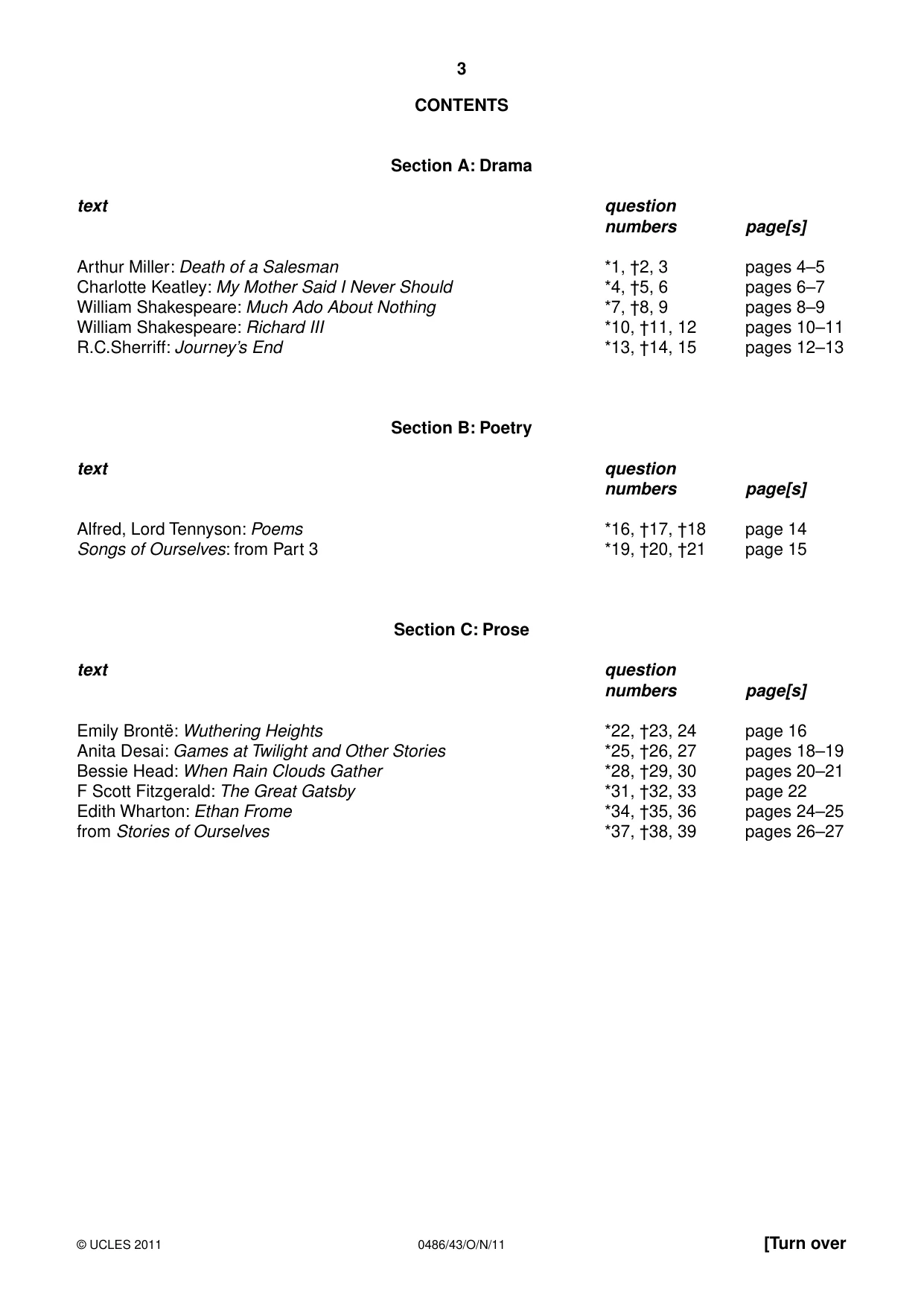 Cambridge IGCSE English - Literature 0486 2011 Oct/Nov Paper 4 · Variant 3 question paper, page 3 of 28