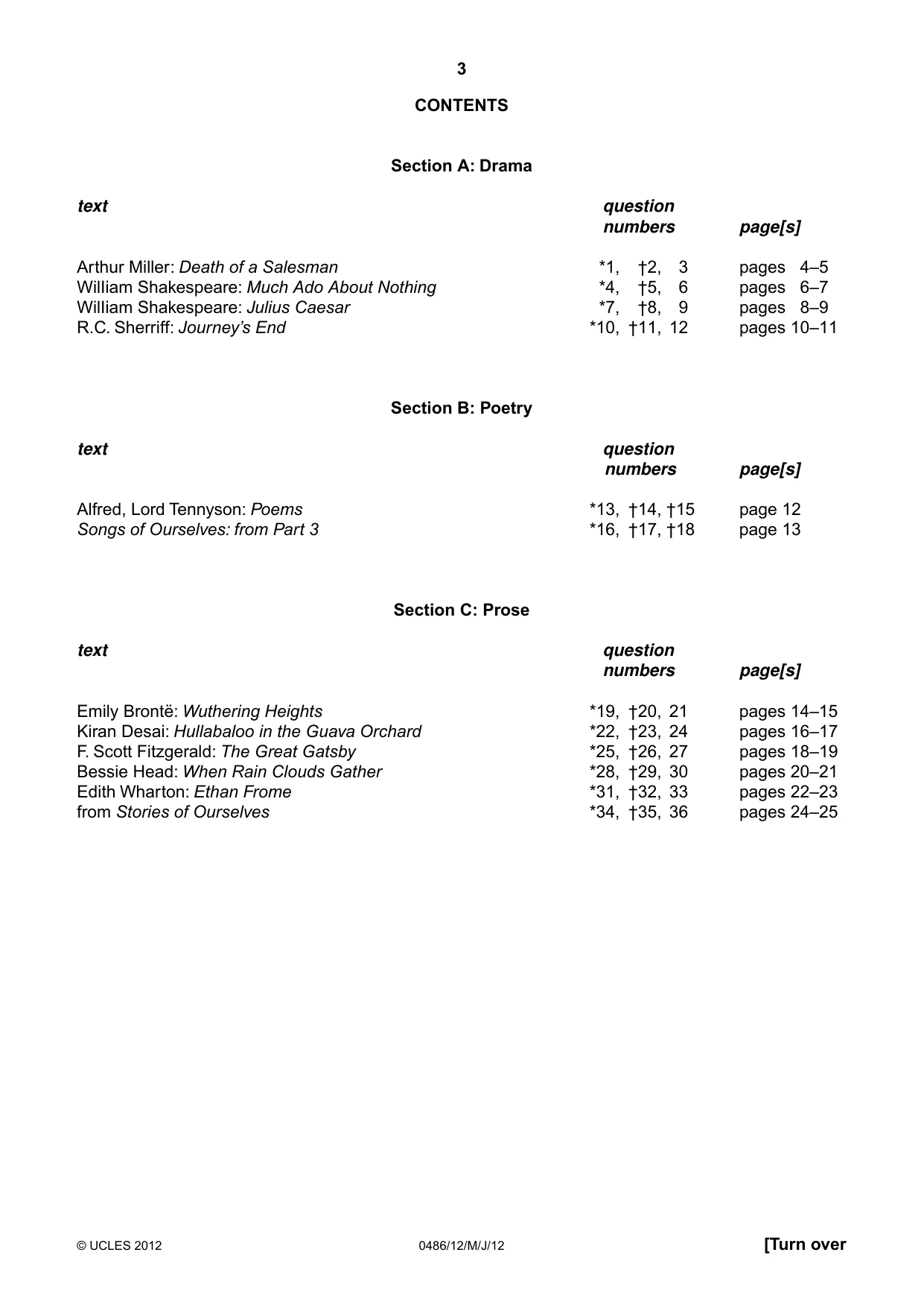 Cambridge IGCSE English - Literature 0486 2012 May/June Paper 1 · Variant 2 question paper, page 3 of 25