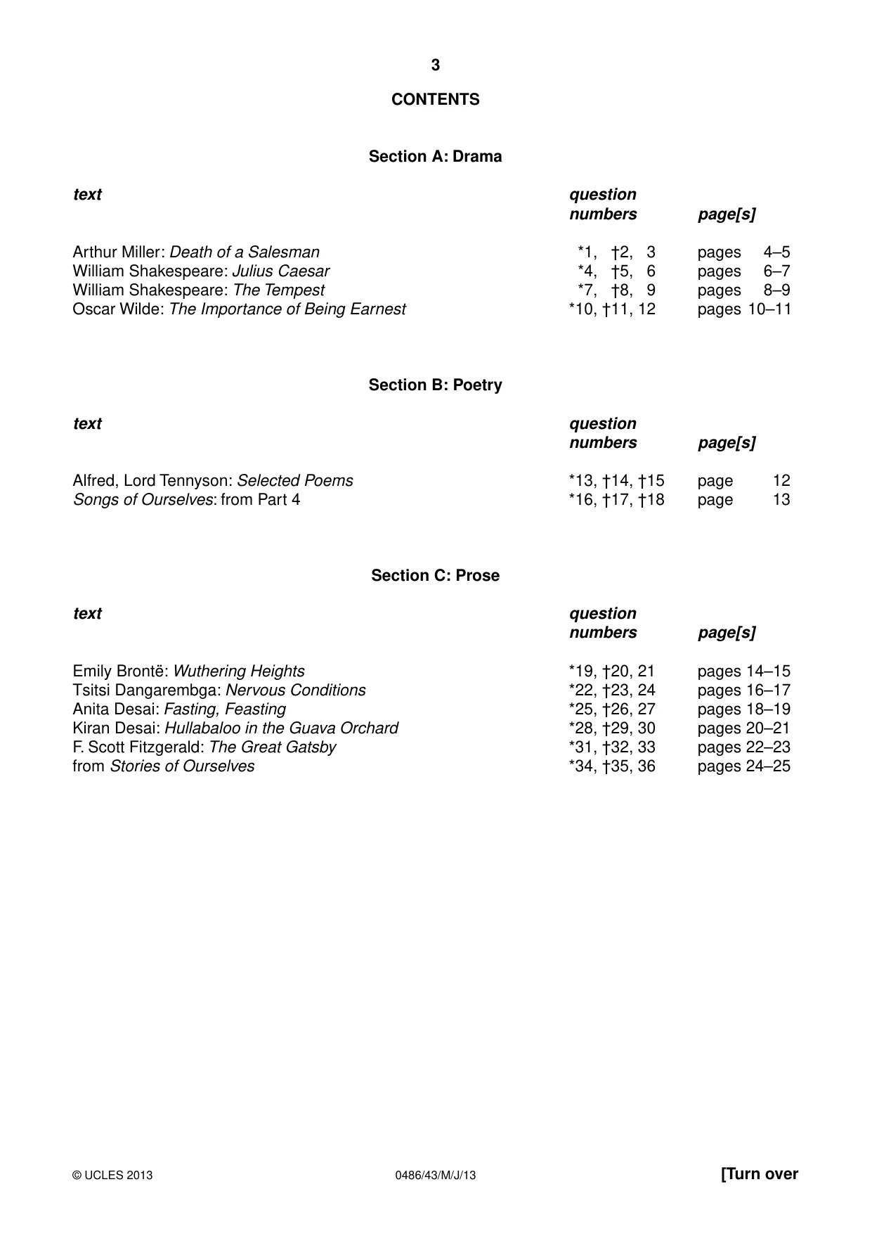 Cambridge IGCSE English - Literature 0486 2013 May/June Paper 4 · Variant 3 question paper, page 3 of 28