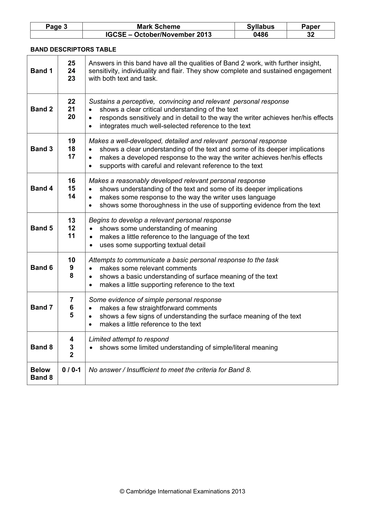 Mark scheme, page 3 of 3