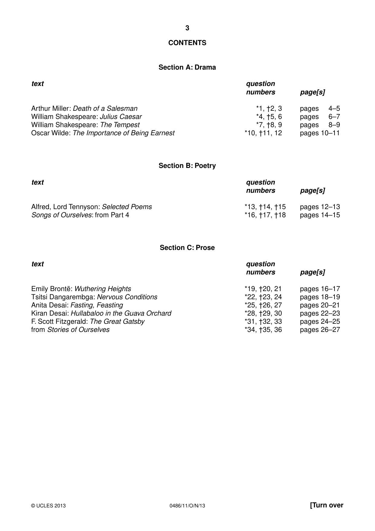 Cambridge IGCSE English - Literature 0486 2013 Oct/Nov Paper 1 · Variant 1 question paper, page 3 of 28