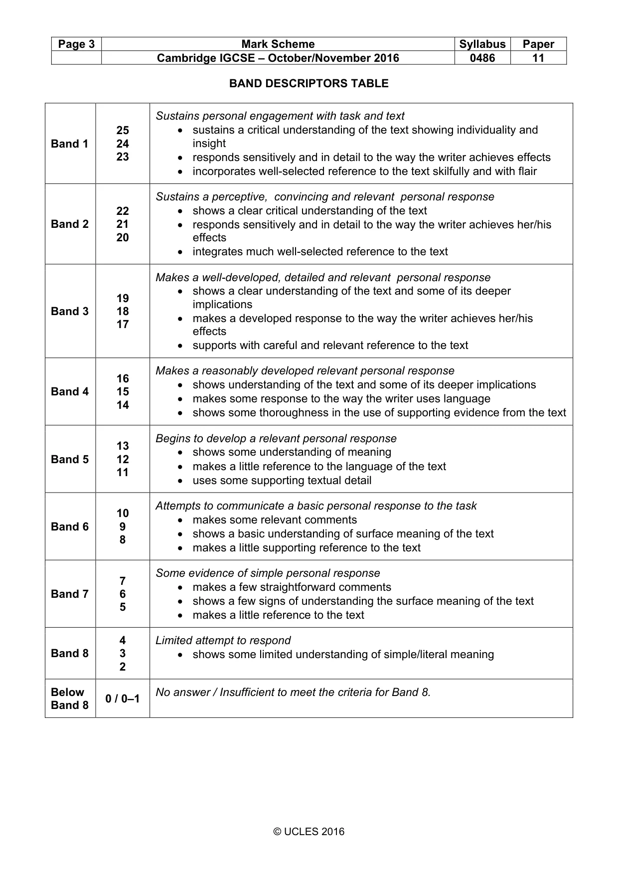 Mark scheme, page 3 of 3