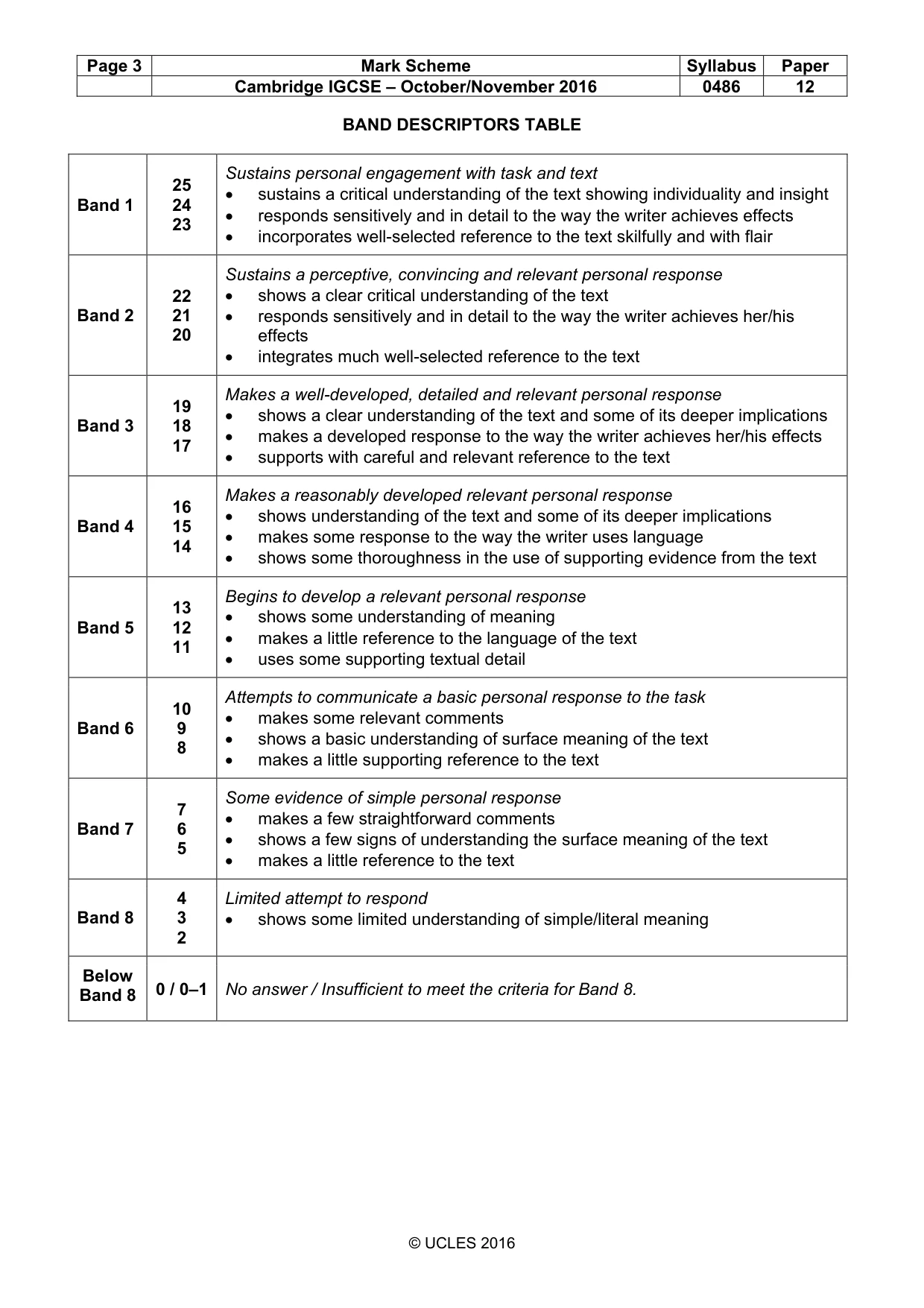 Mark scheme, page 3 of 3