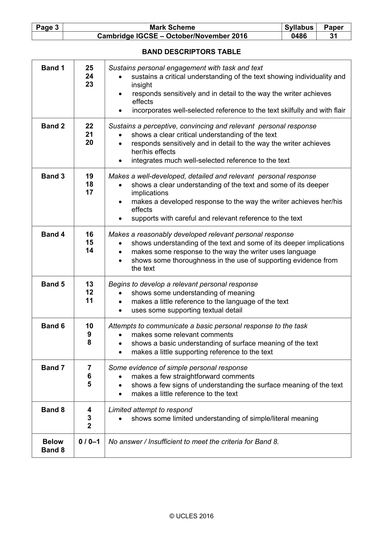 Mark scheme, page 3 of 3