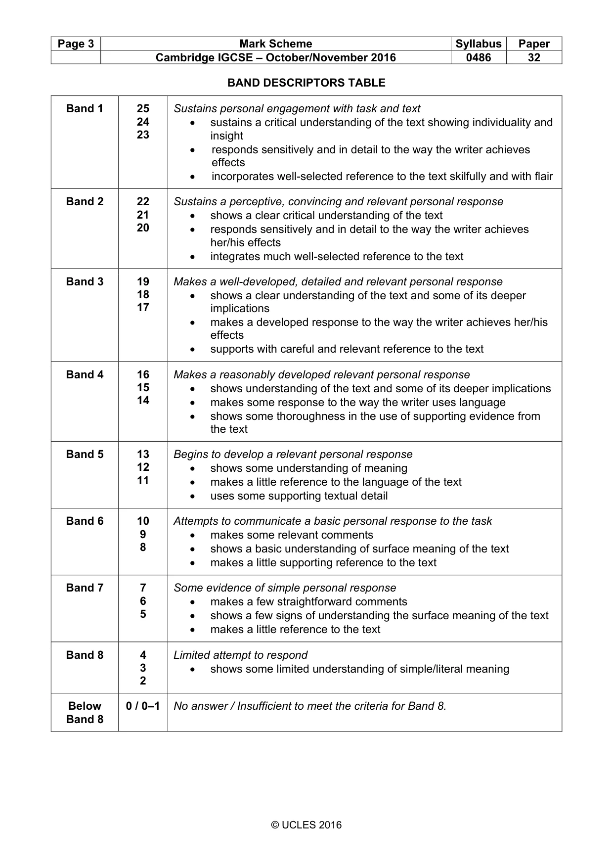 Mark scheme, page 3 of 3