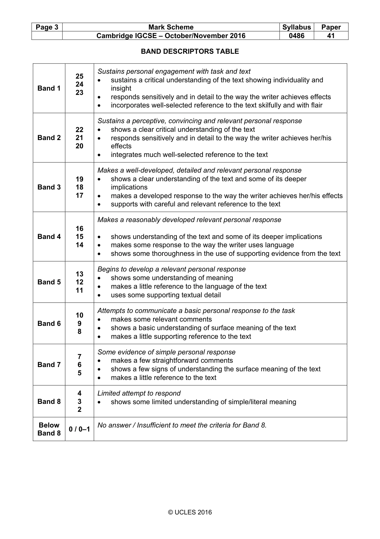 Mark scheme, page 3 of 3
