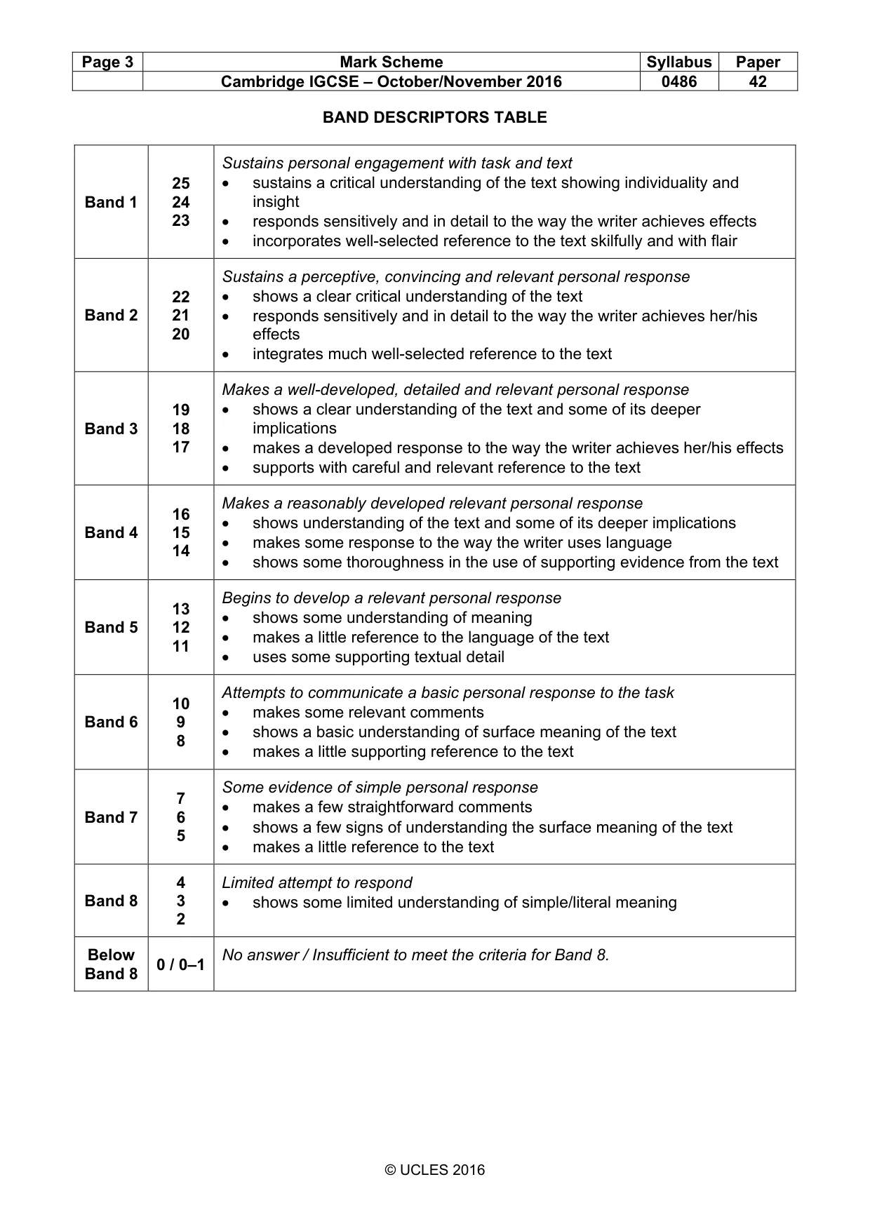 Mark scheme, page 3 of 3